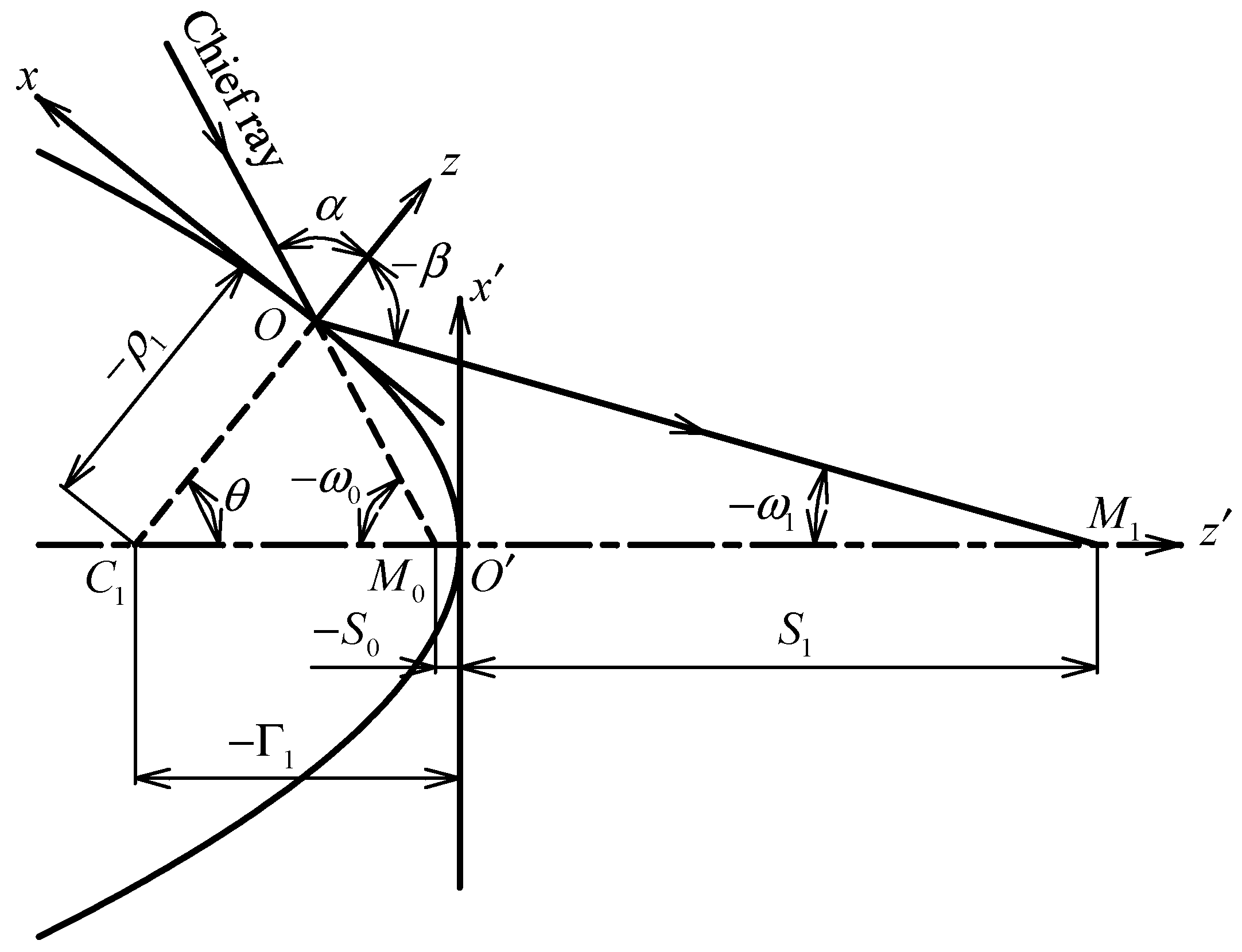 Photonics 10 01381 g002