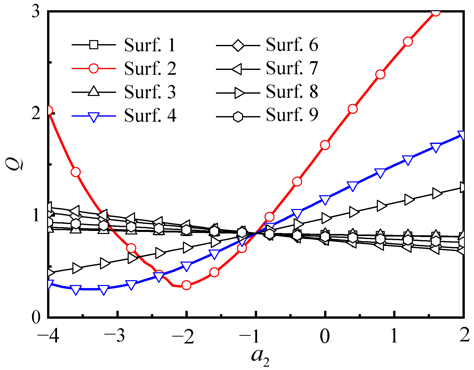 Photonics 10 01381 g008