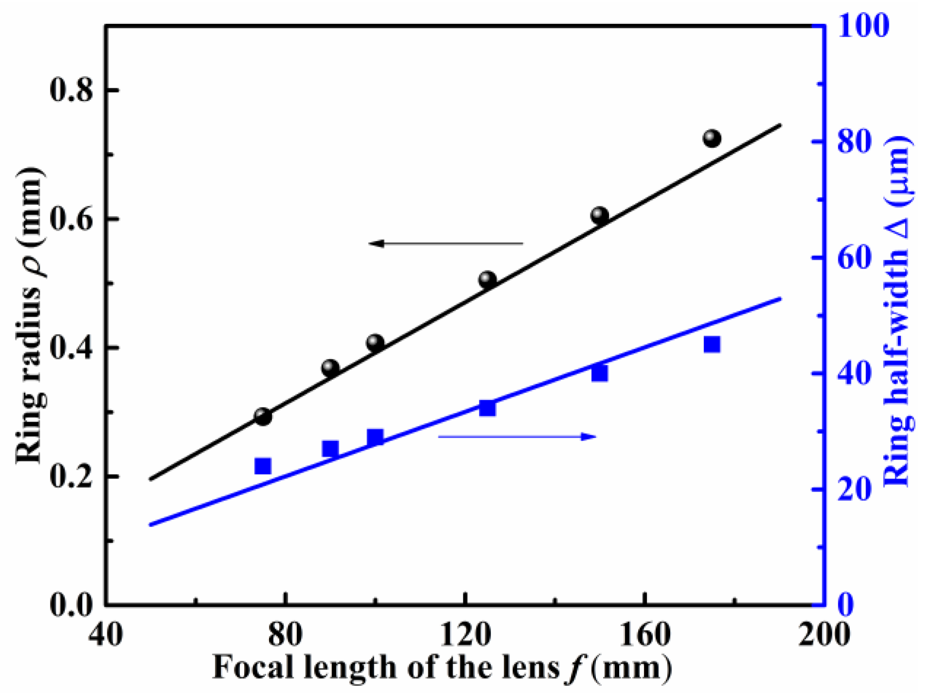 Photonics 10 01382 g011