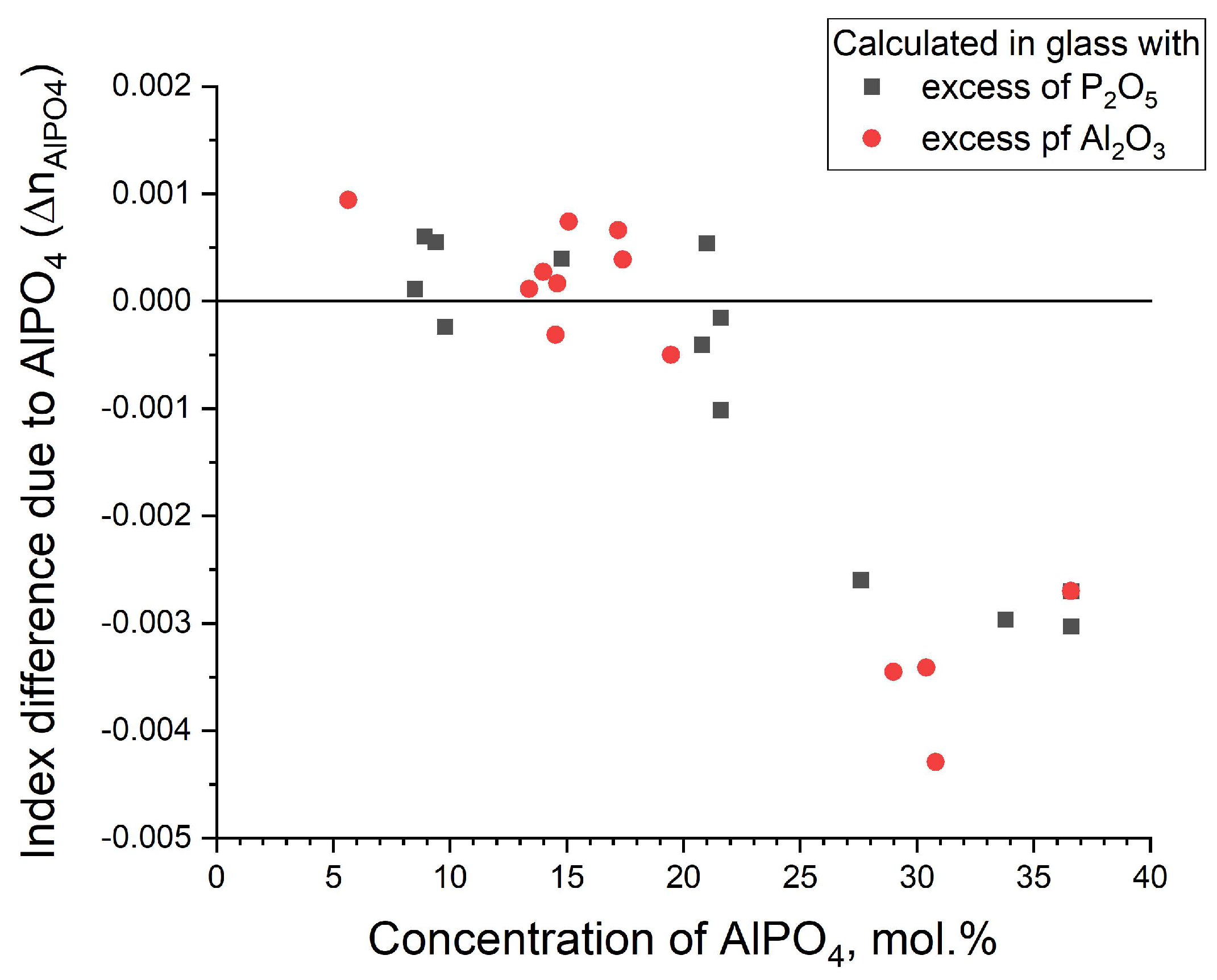 Photonics 10 01383 g005