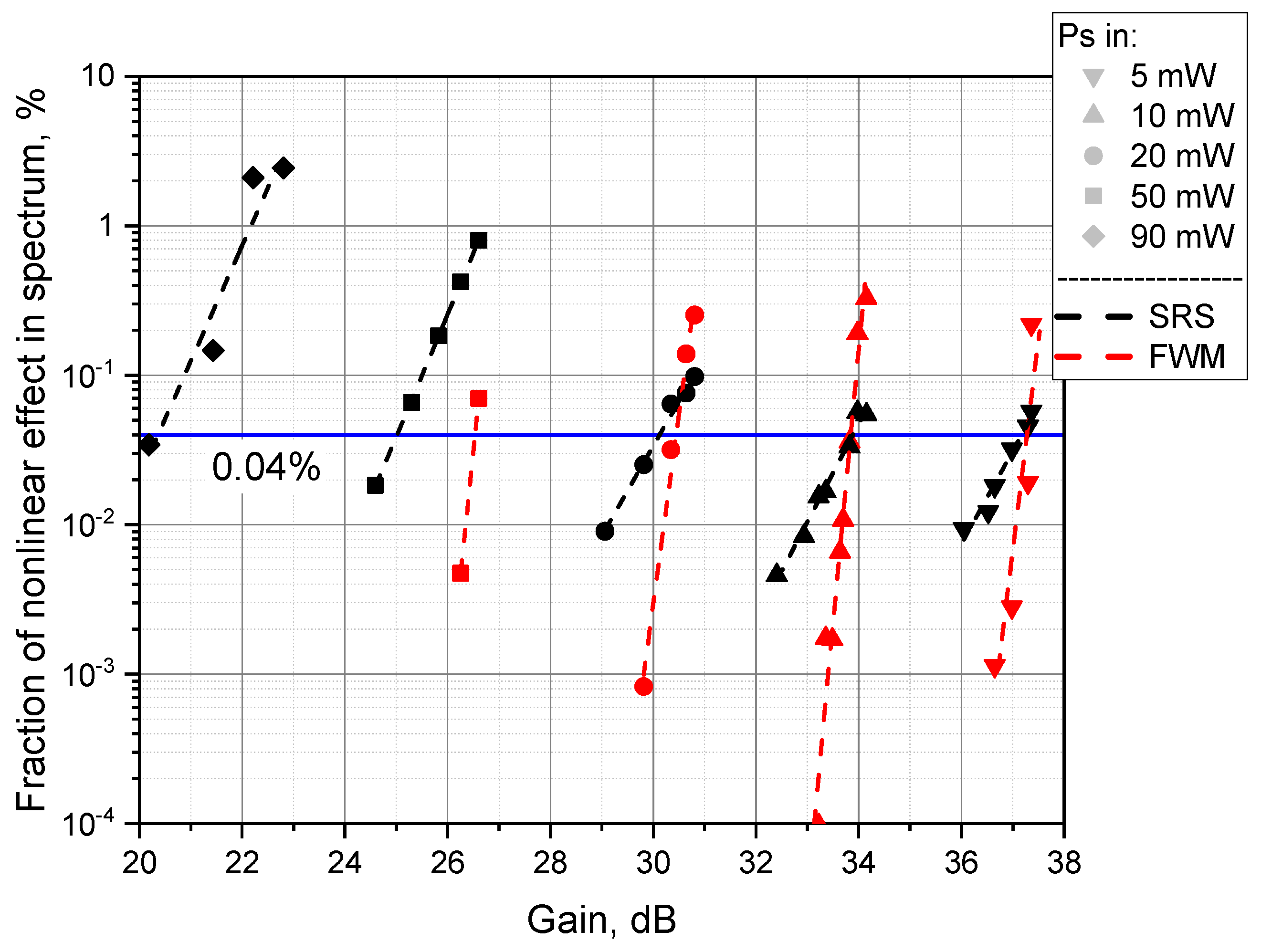 Photonics 10 01385 g003