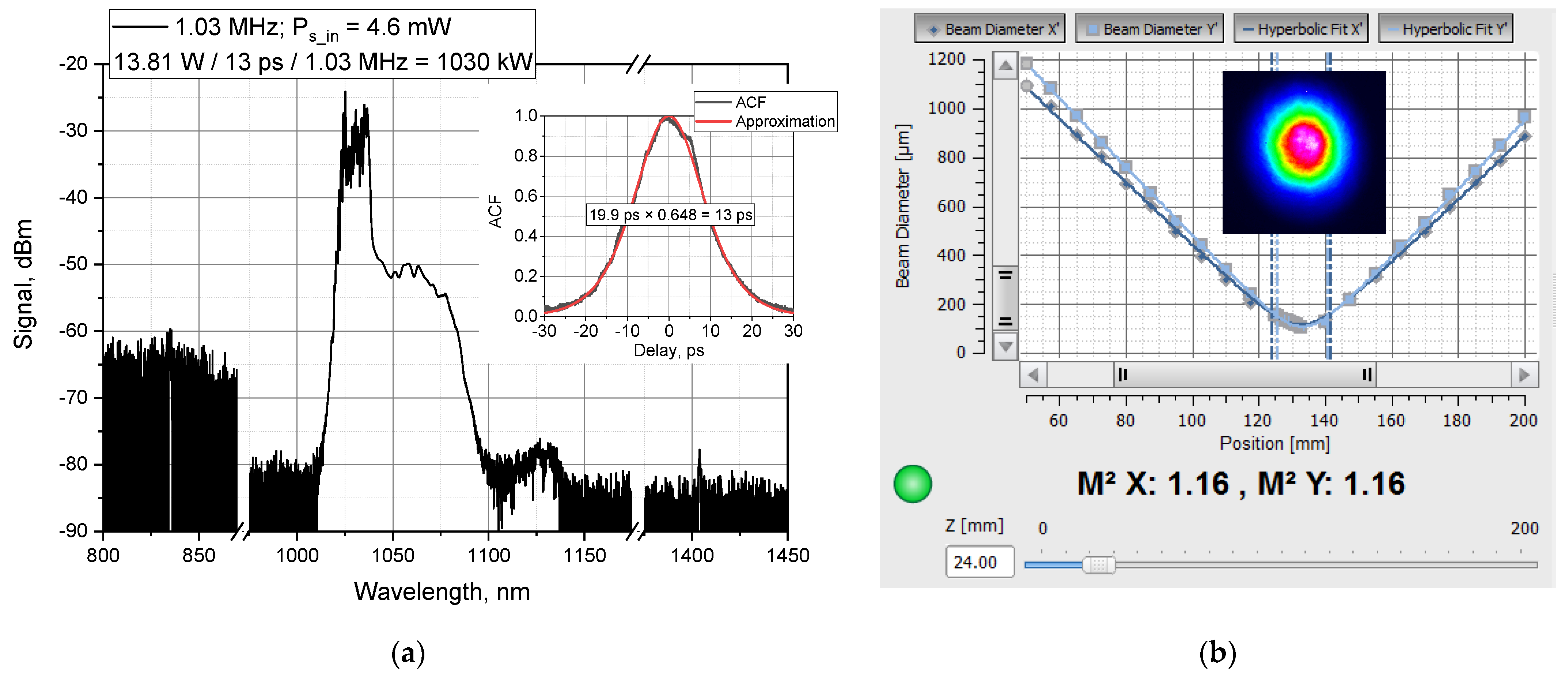 Photonics 10 01385 g007