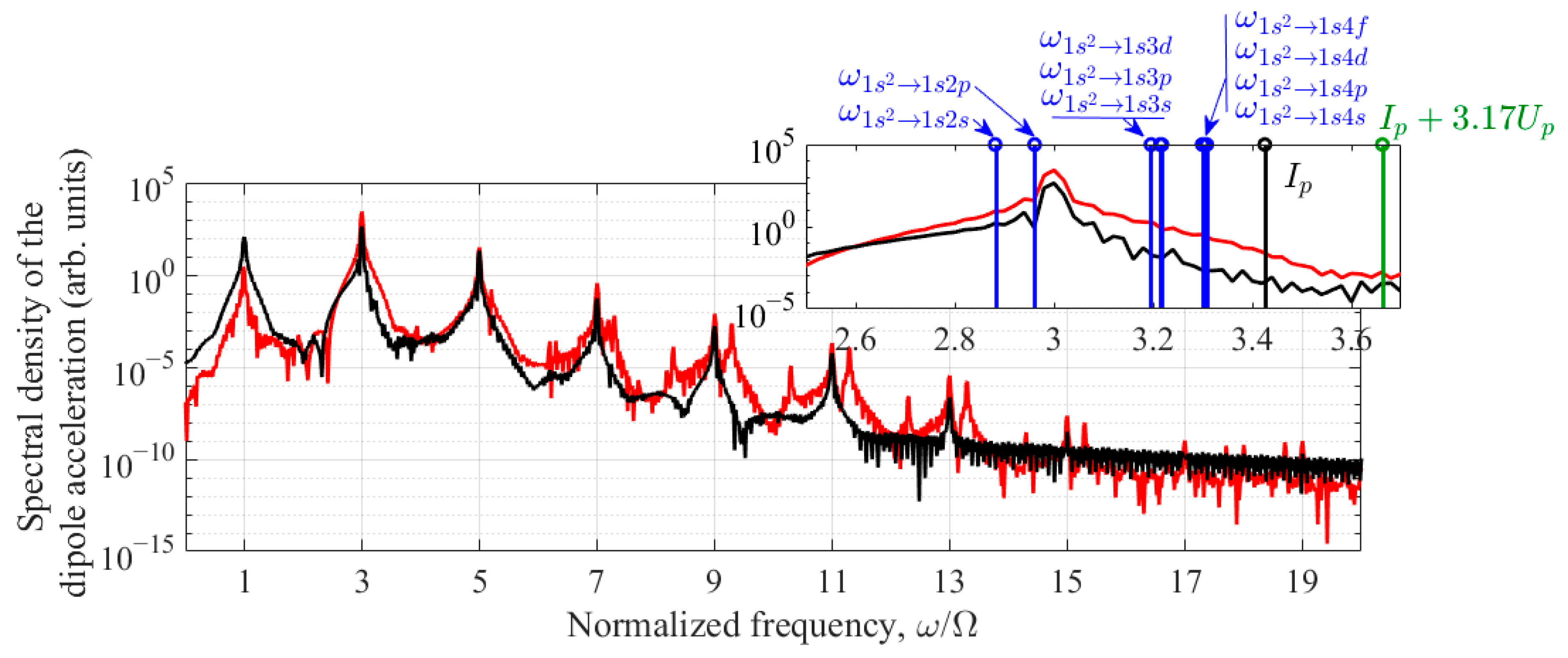 Photonics 10 01387 g004