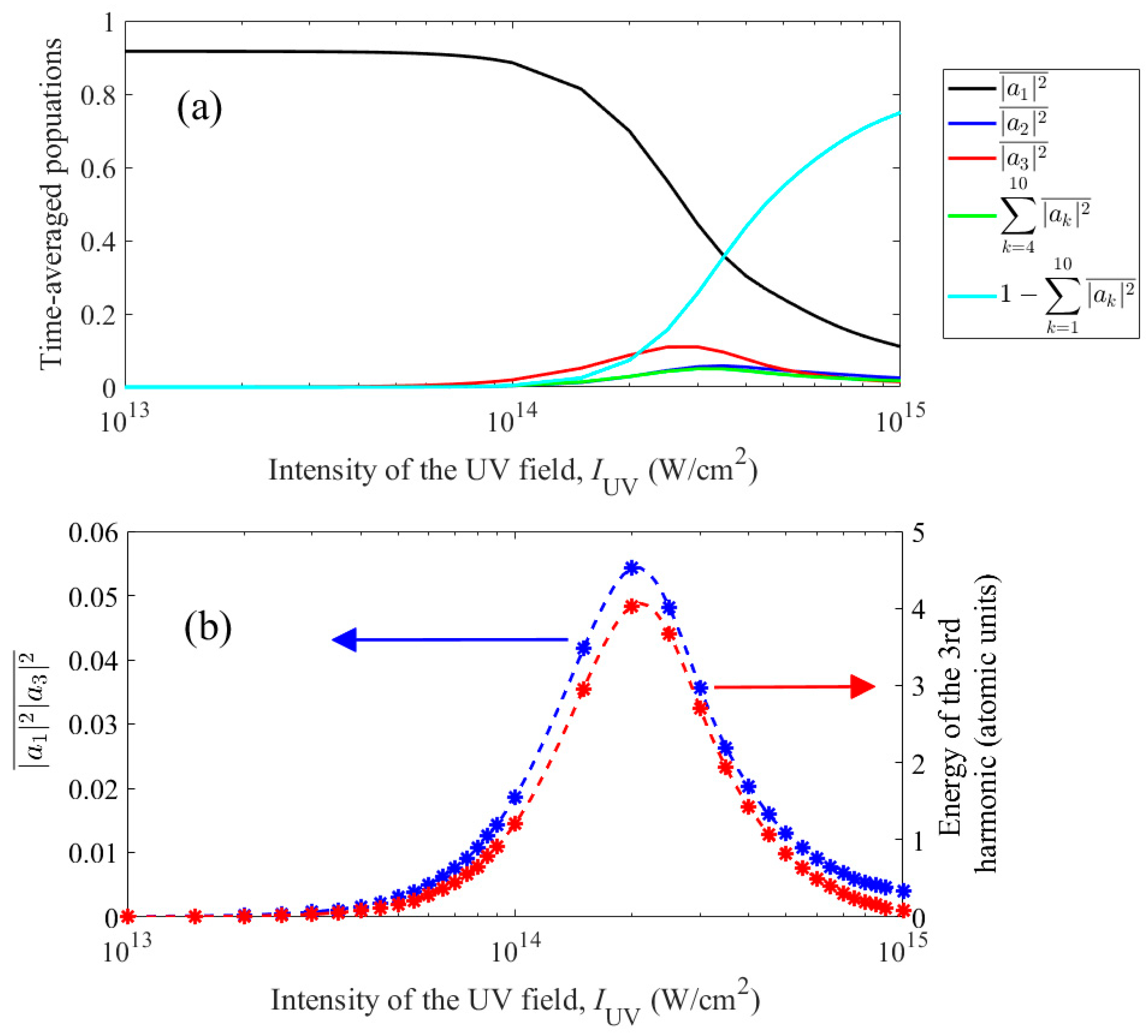Photonics 10 01387 g006