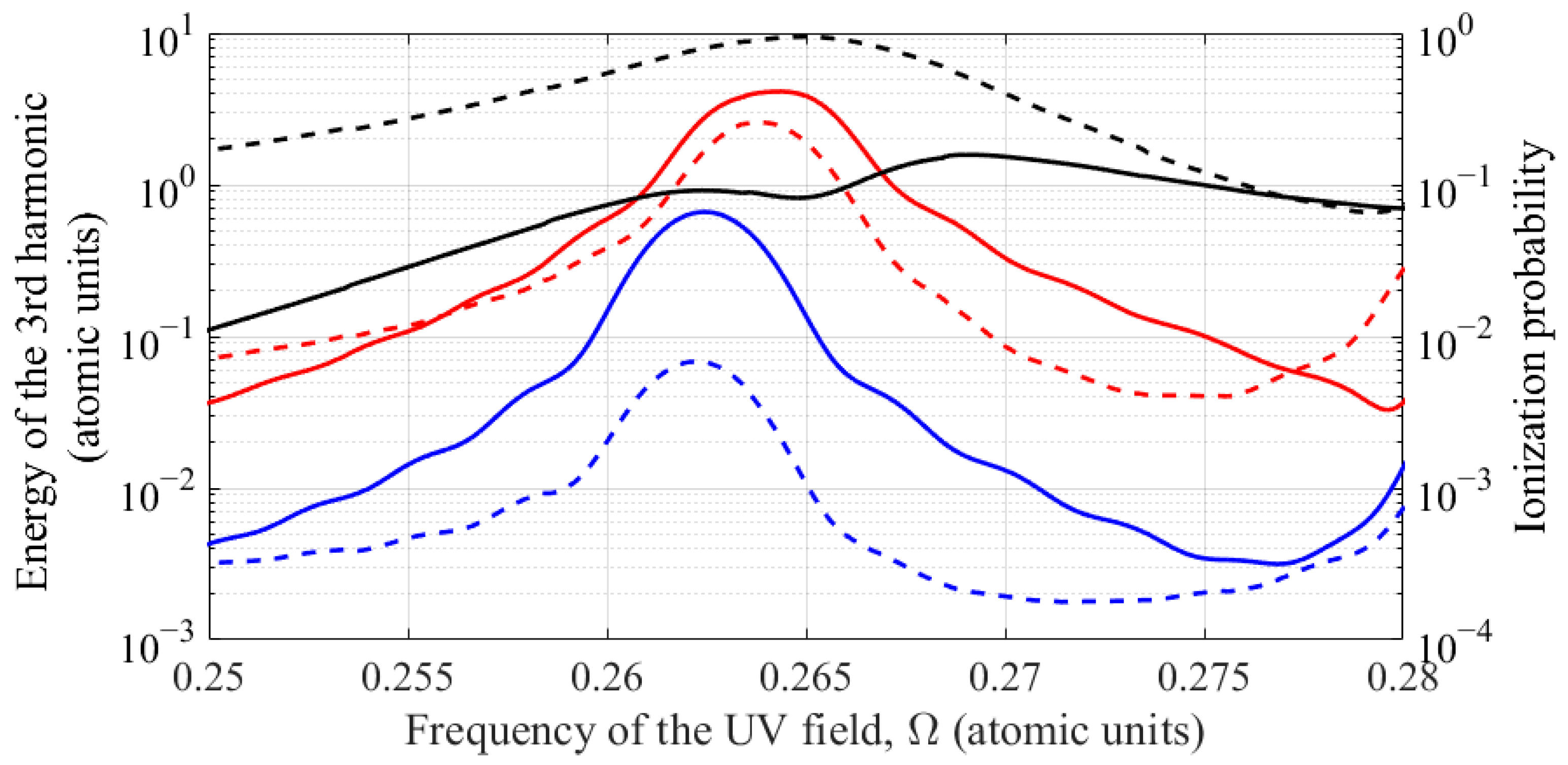Photonics 10 01387 g007