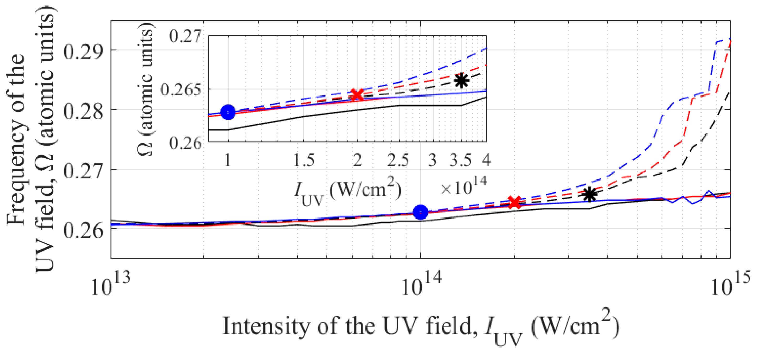 Photonics 10 01387 g008