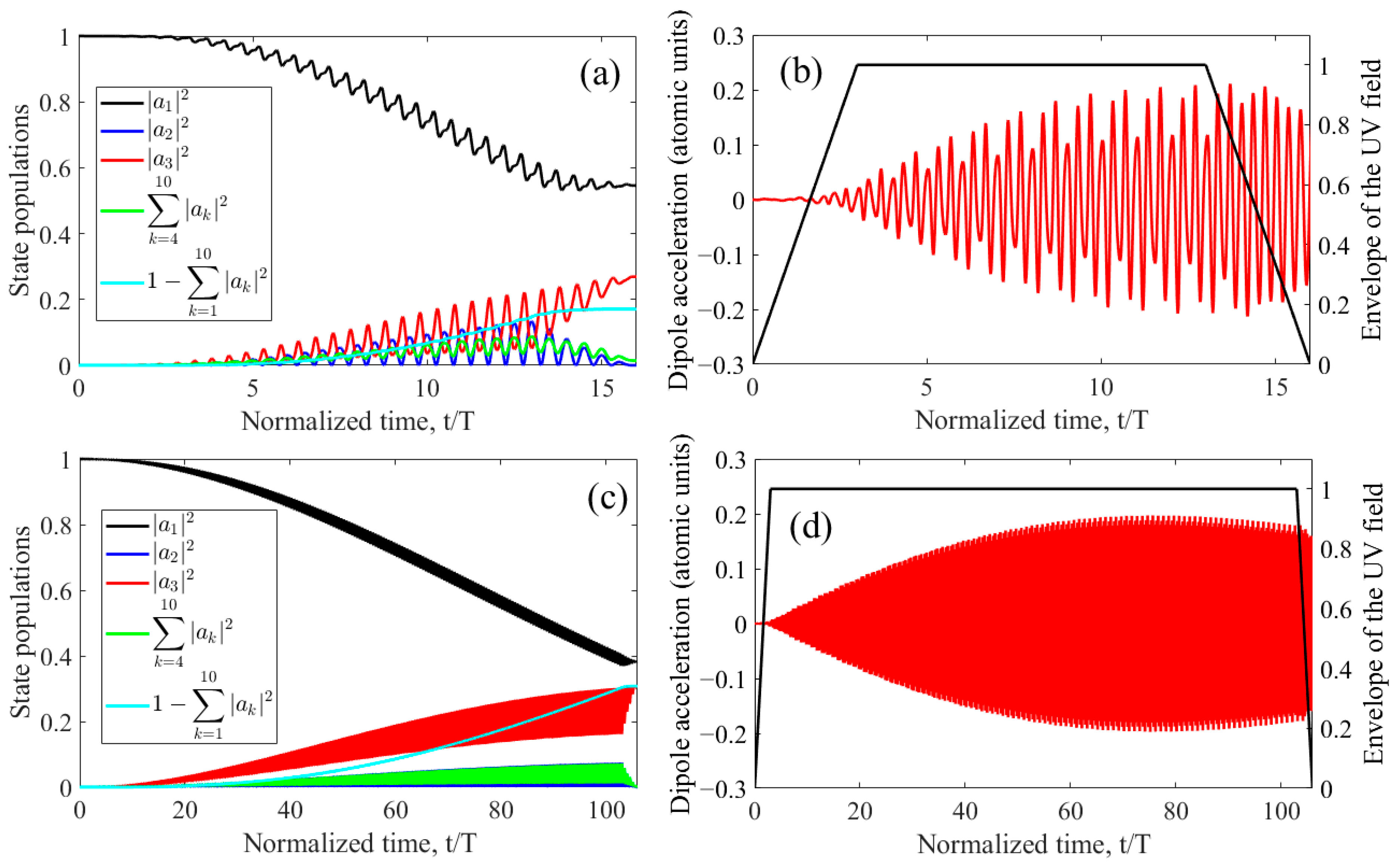 Photonics 10 01387 g009