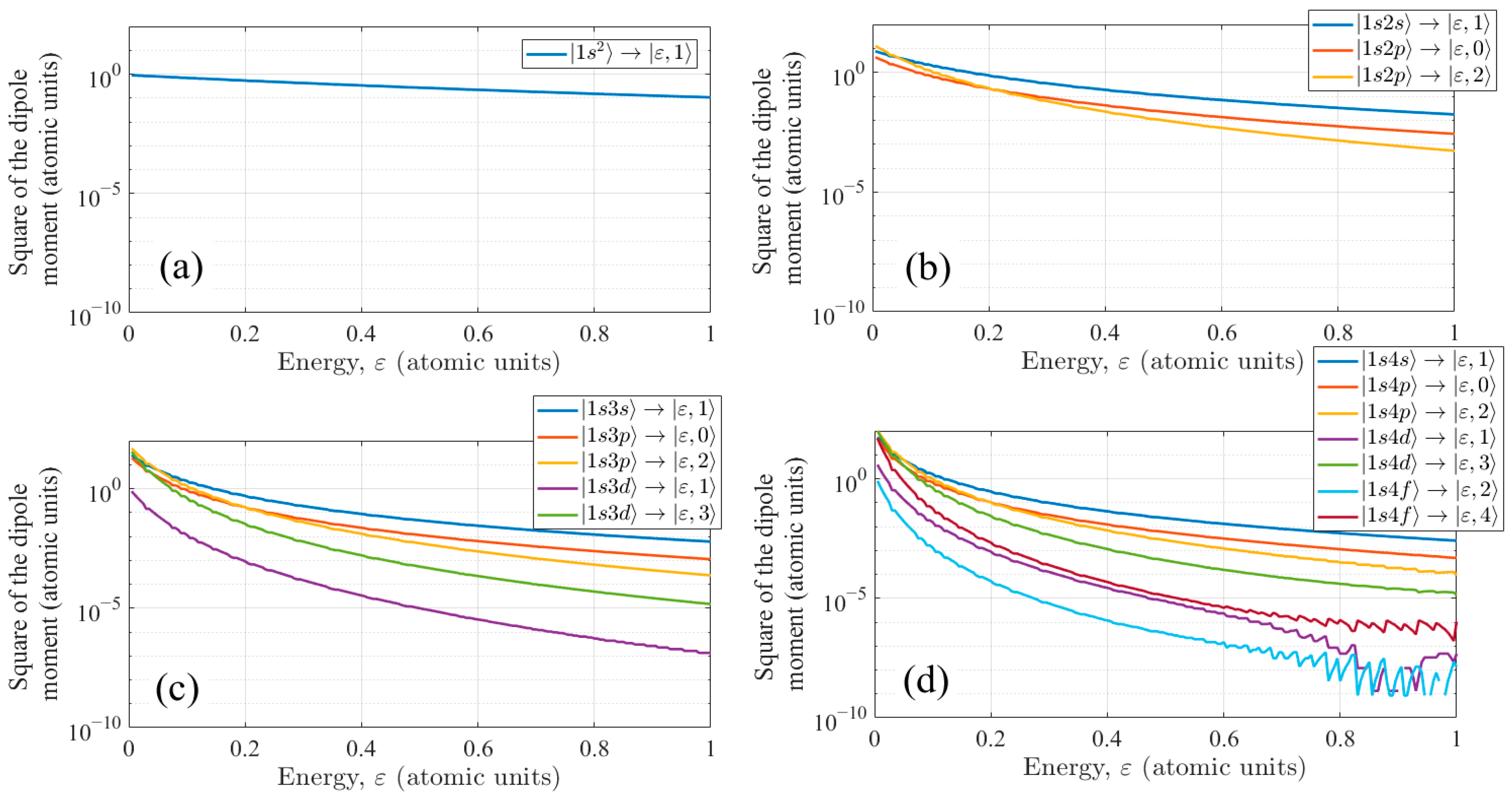 Photonics 10 01387 g0a1