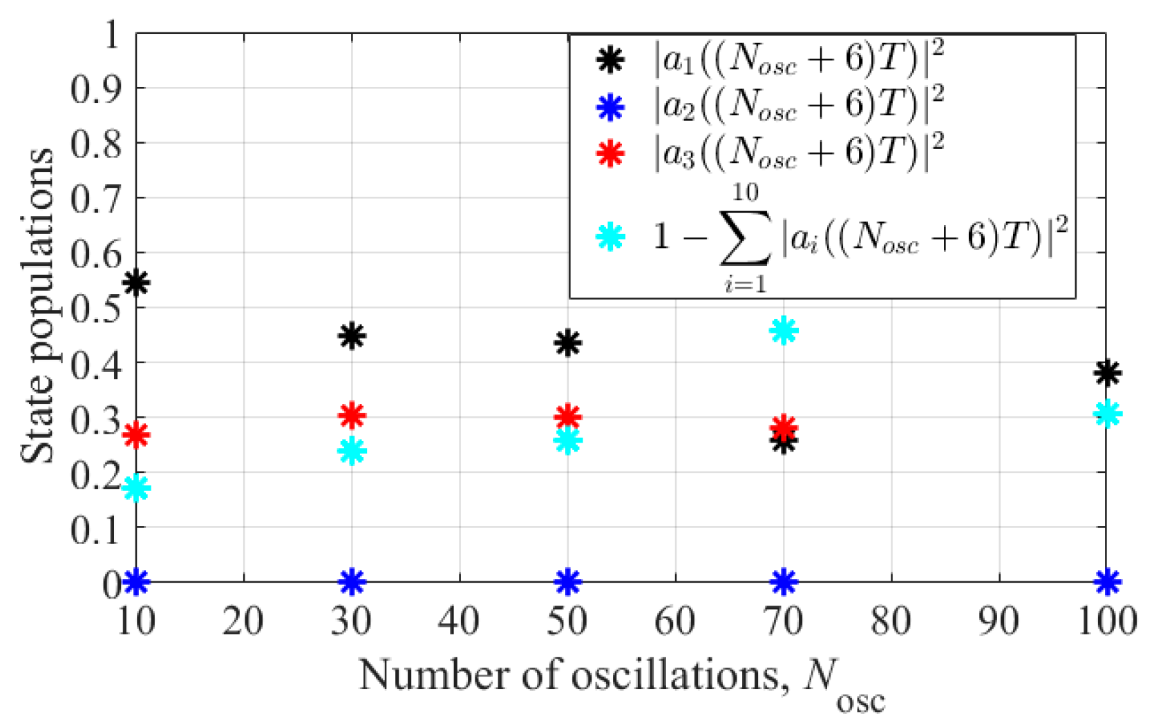 Photonics 10 01387 g0a3