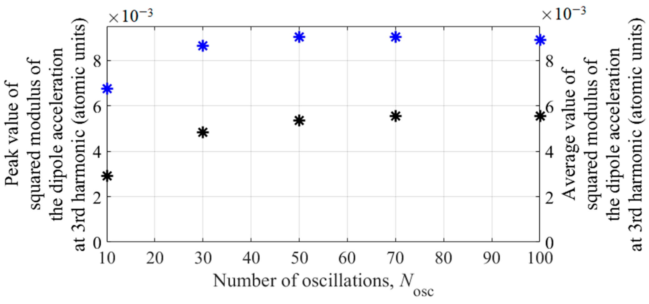Photonics 10 01387 g0a4