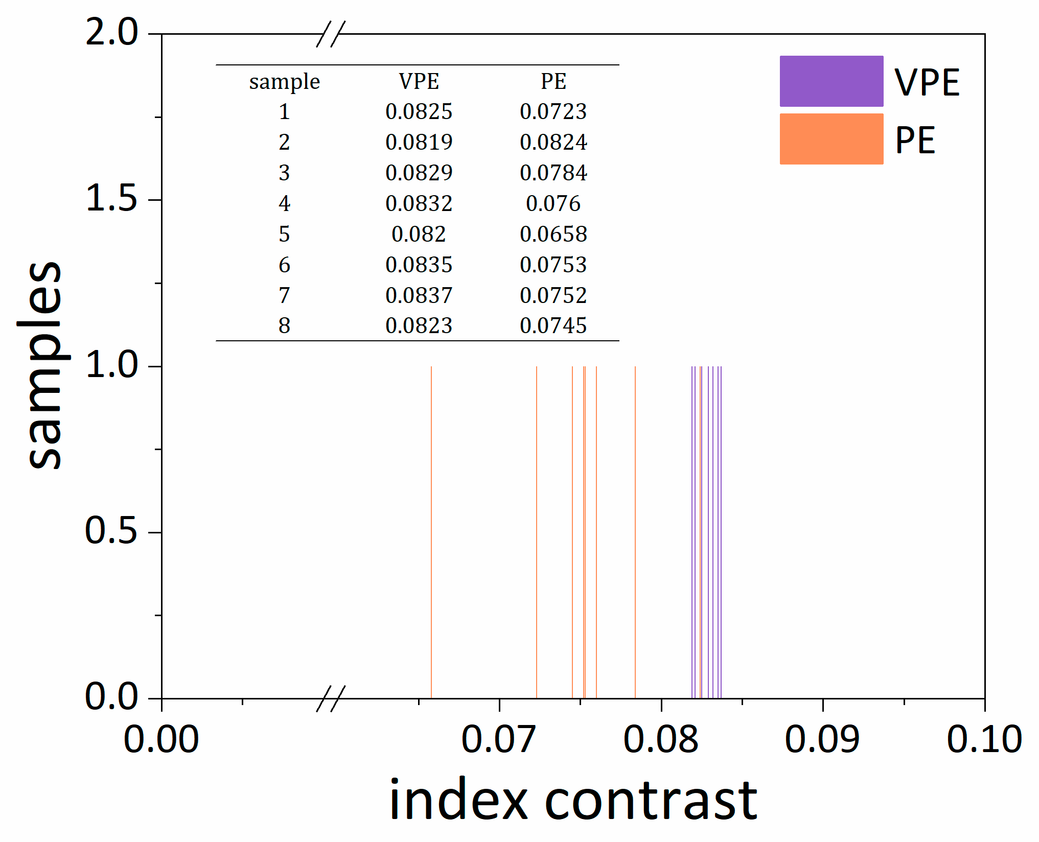 Photonics 10 01390 g003