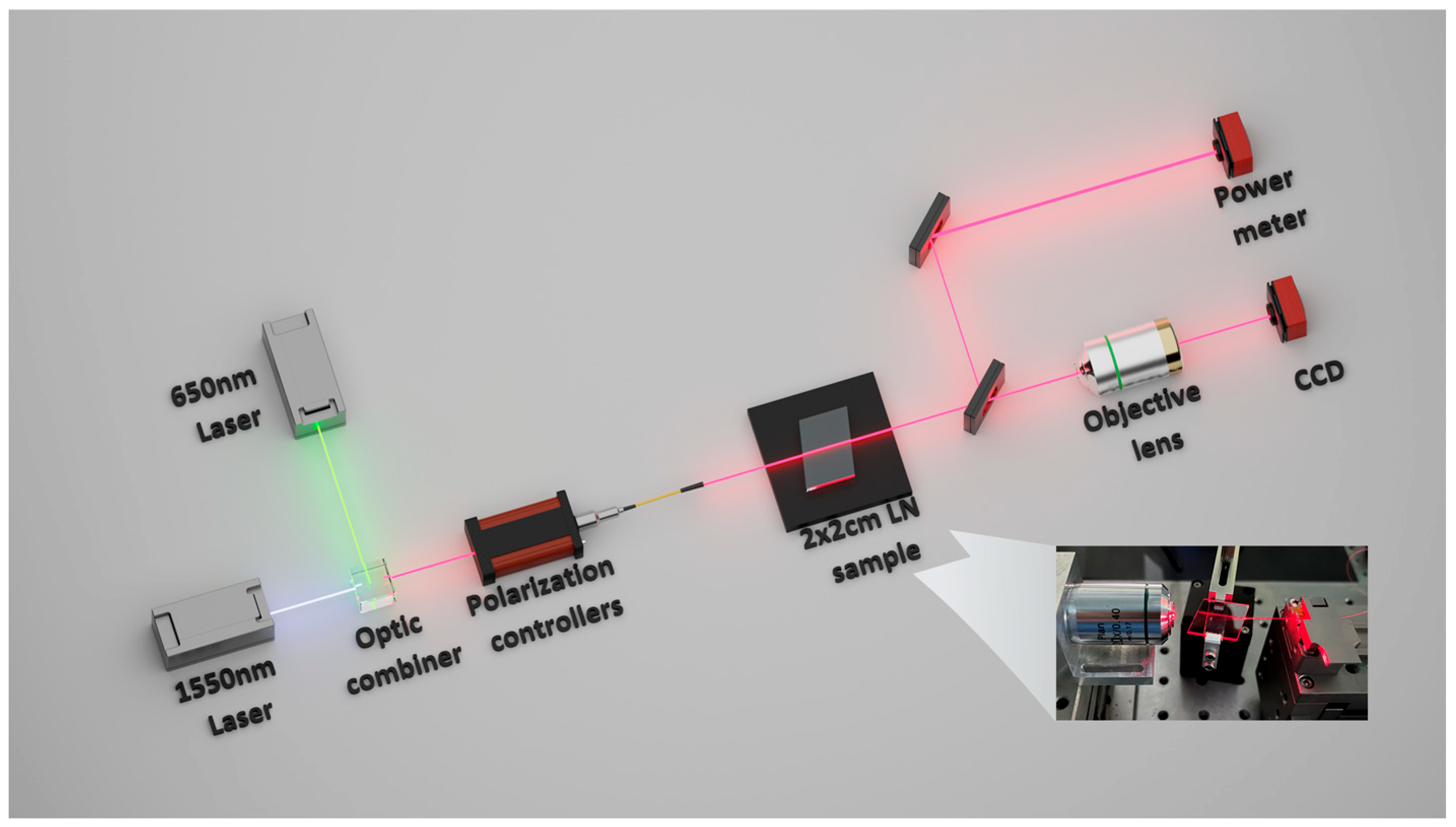 Photonics 10 01390 g006