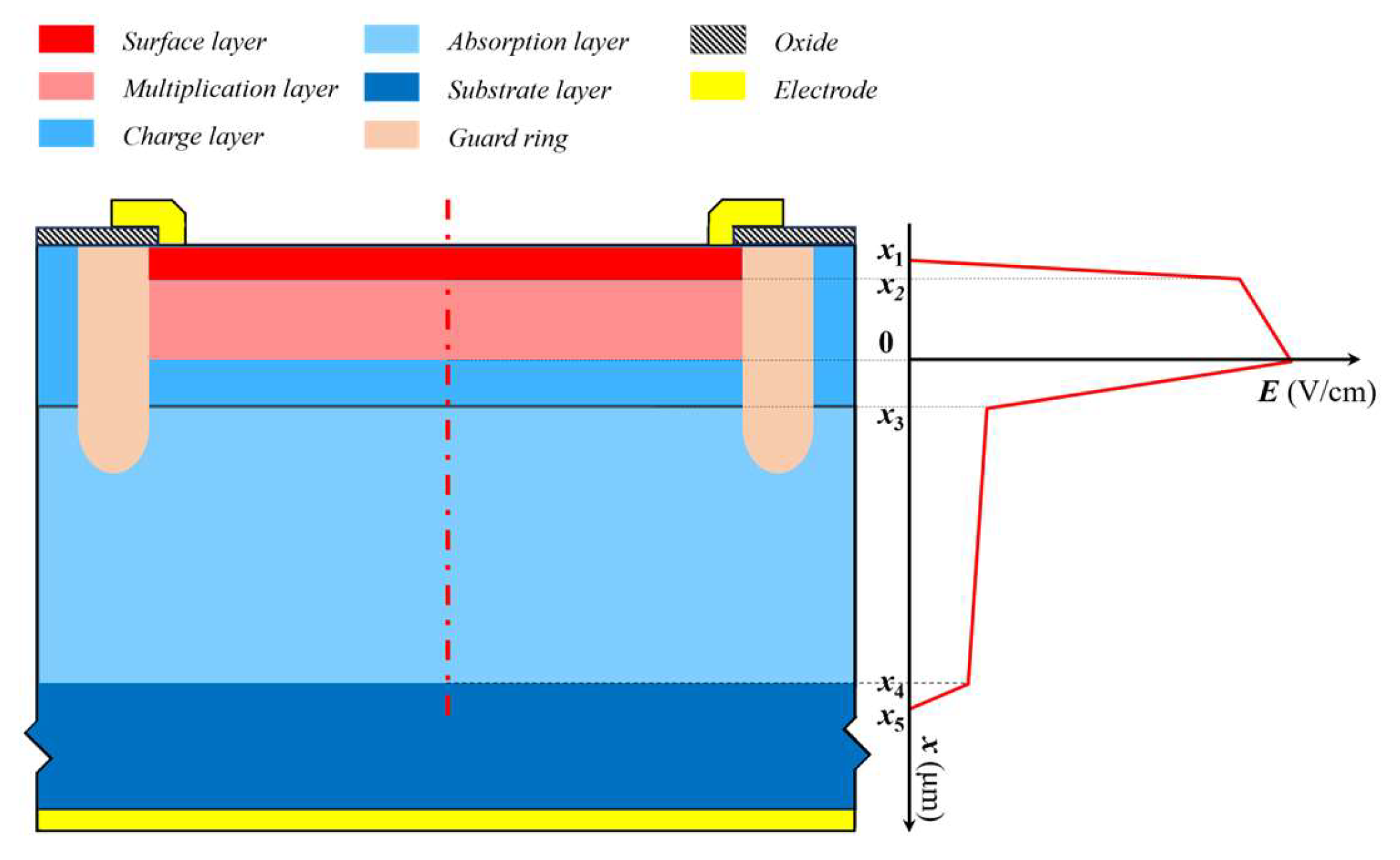 Photonics 11 00001 g004