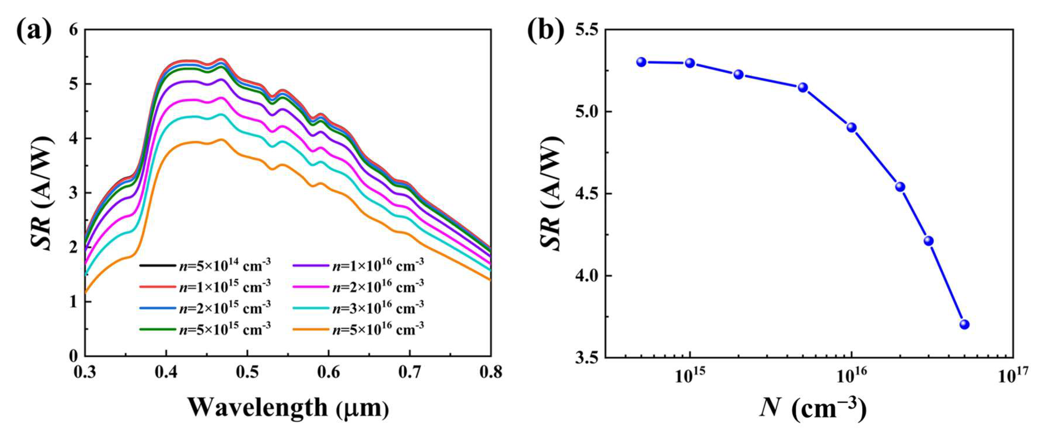 Photonics 11 00001 g008