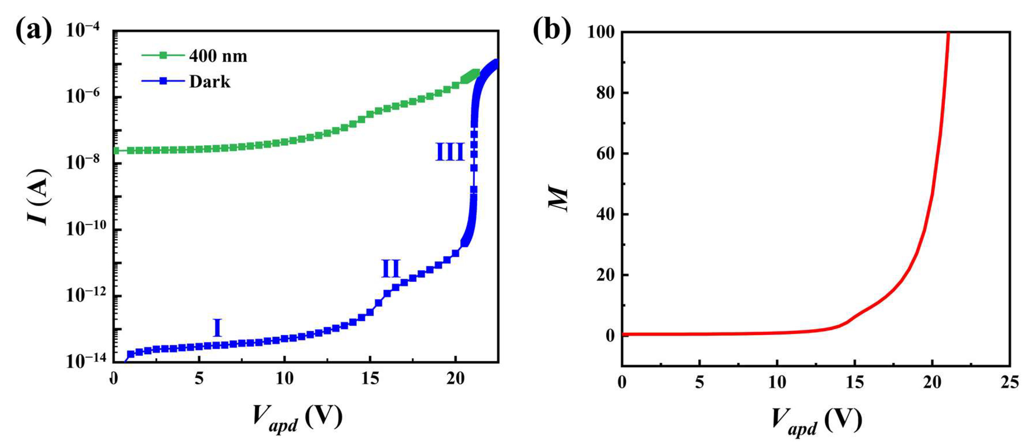Photonics 11 00001 g012