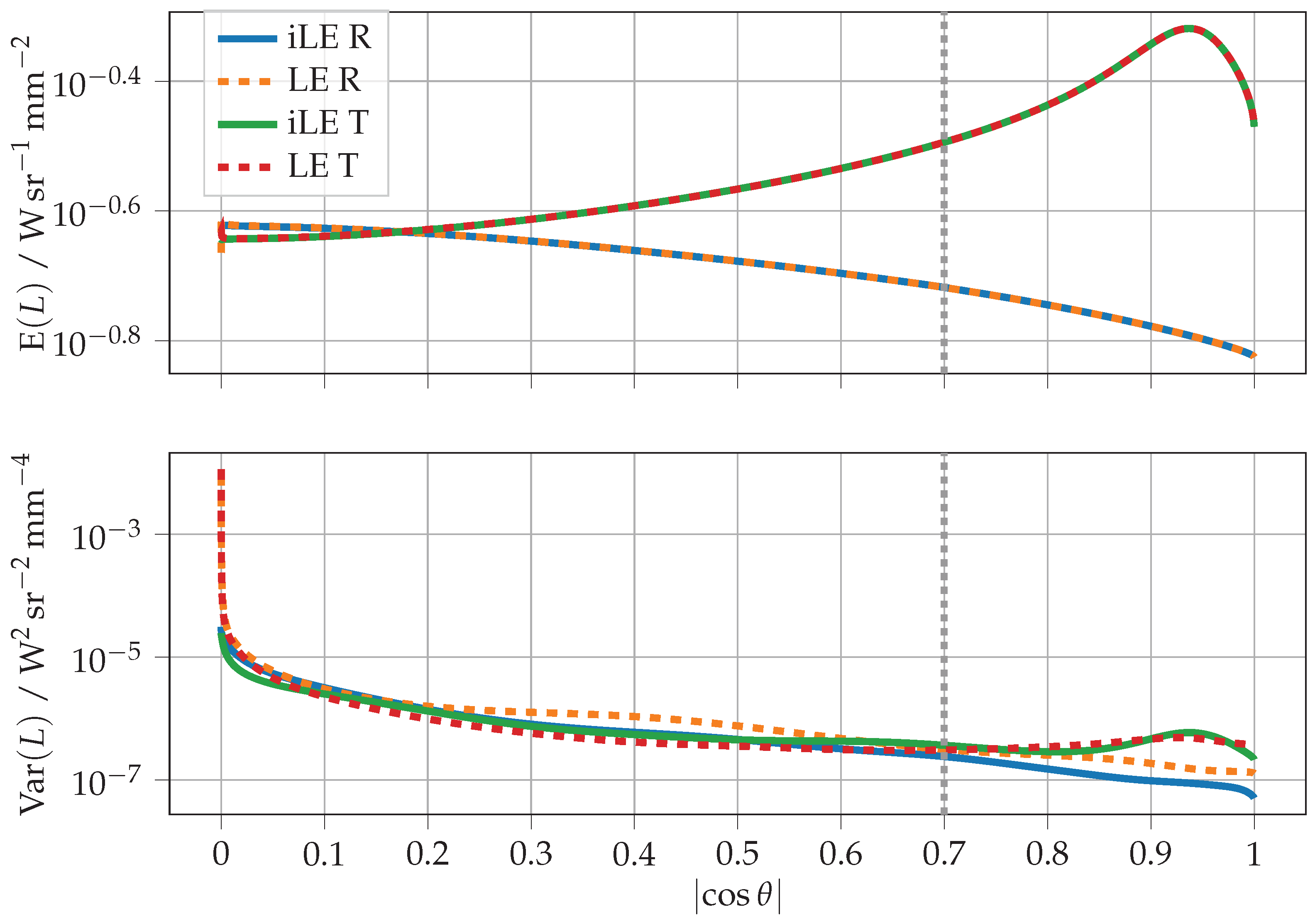 Photonics 11 00005 g004