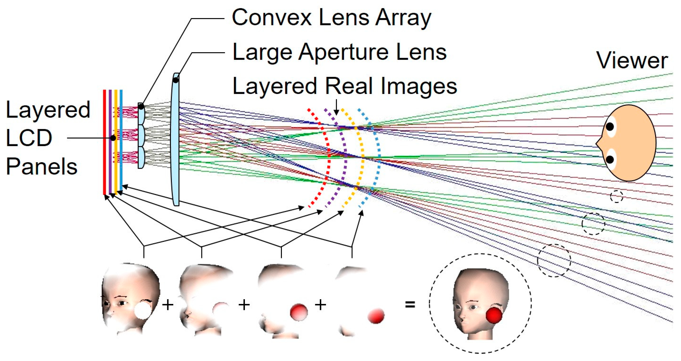 Photonics 11 00007 g002