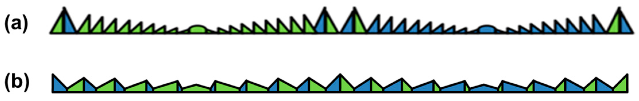 Photonics 11 00007 g003