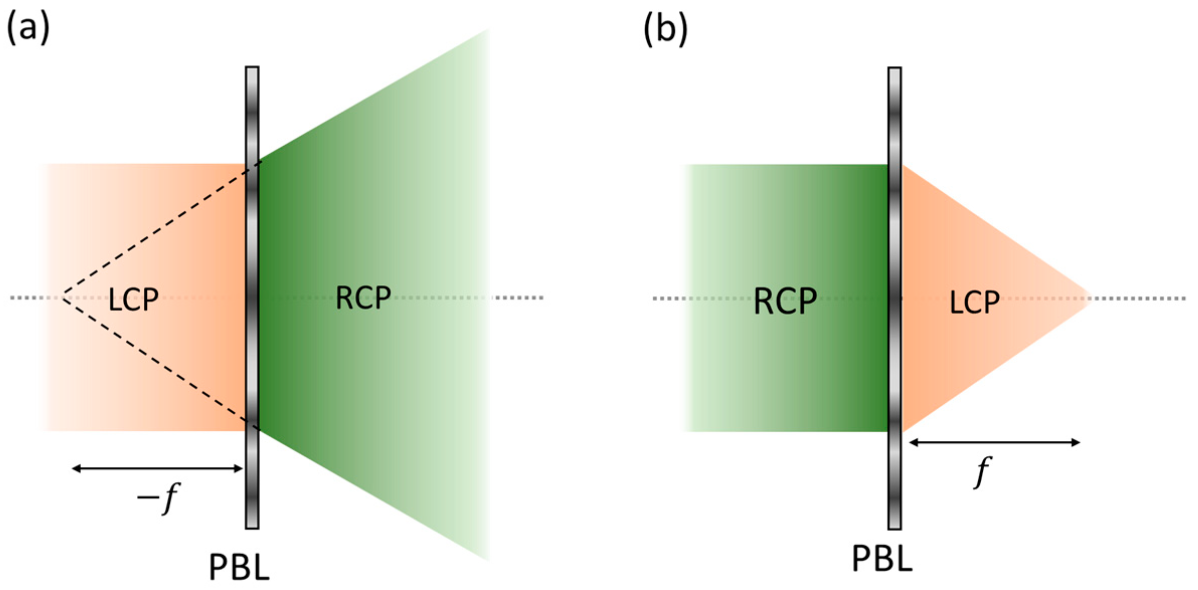 Photonics 11 00007 g004