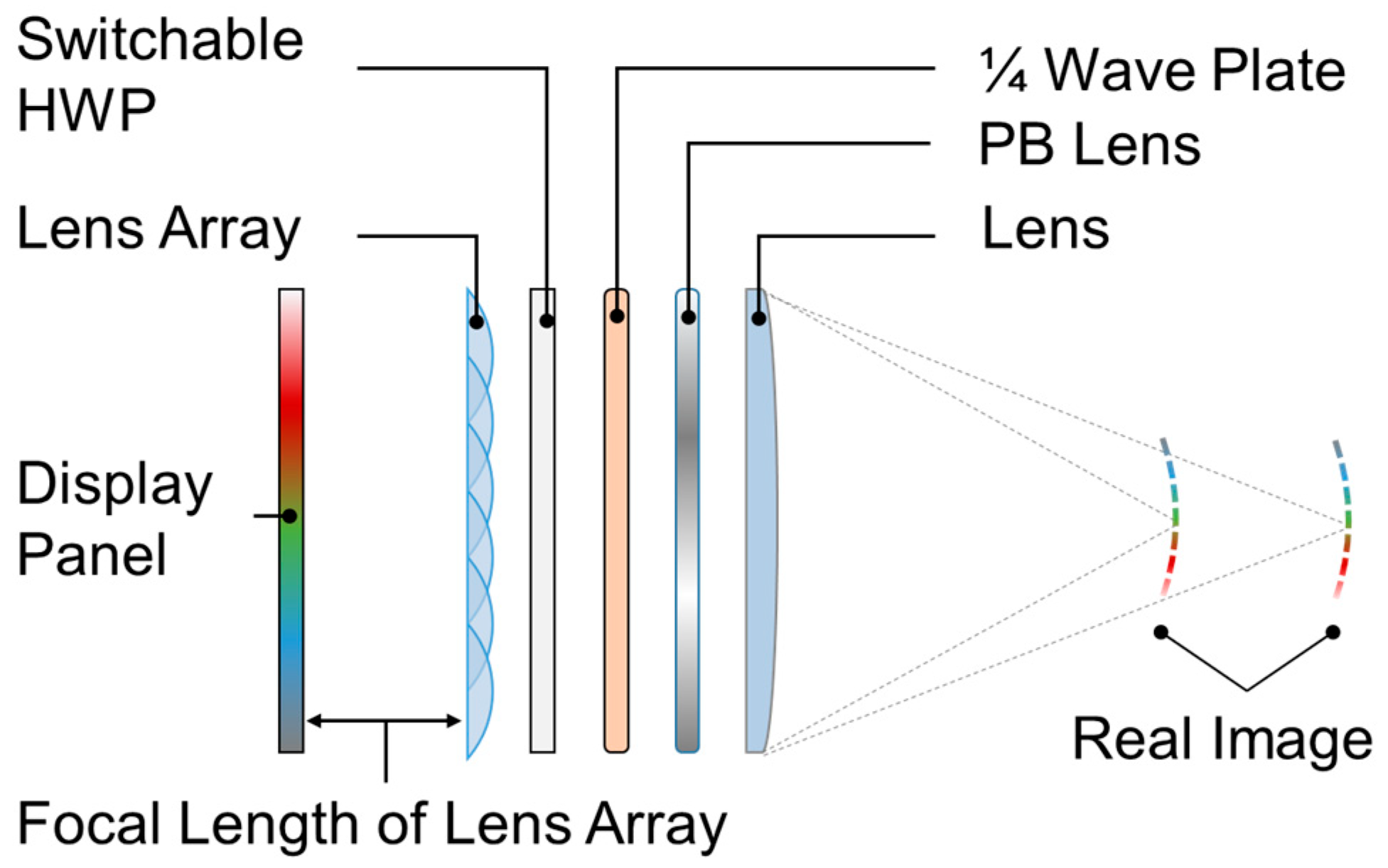 Photonics 11 00007 g005