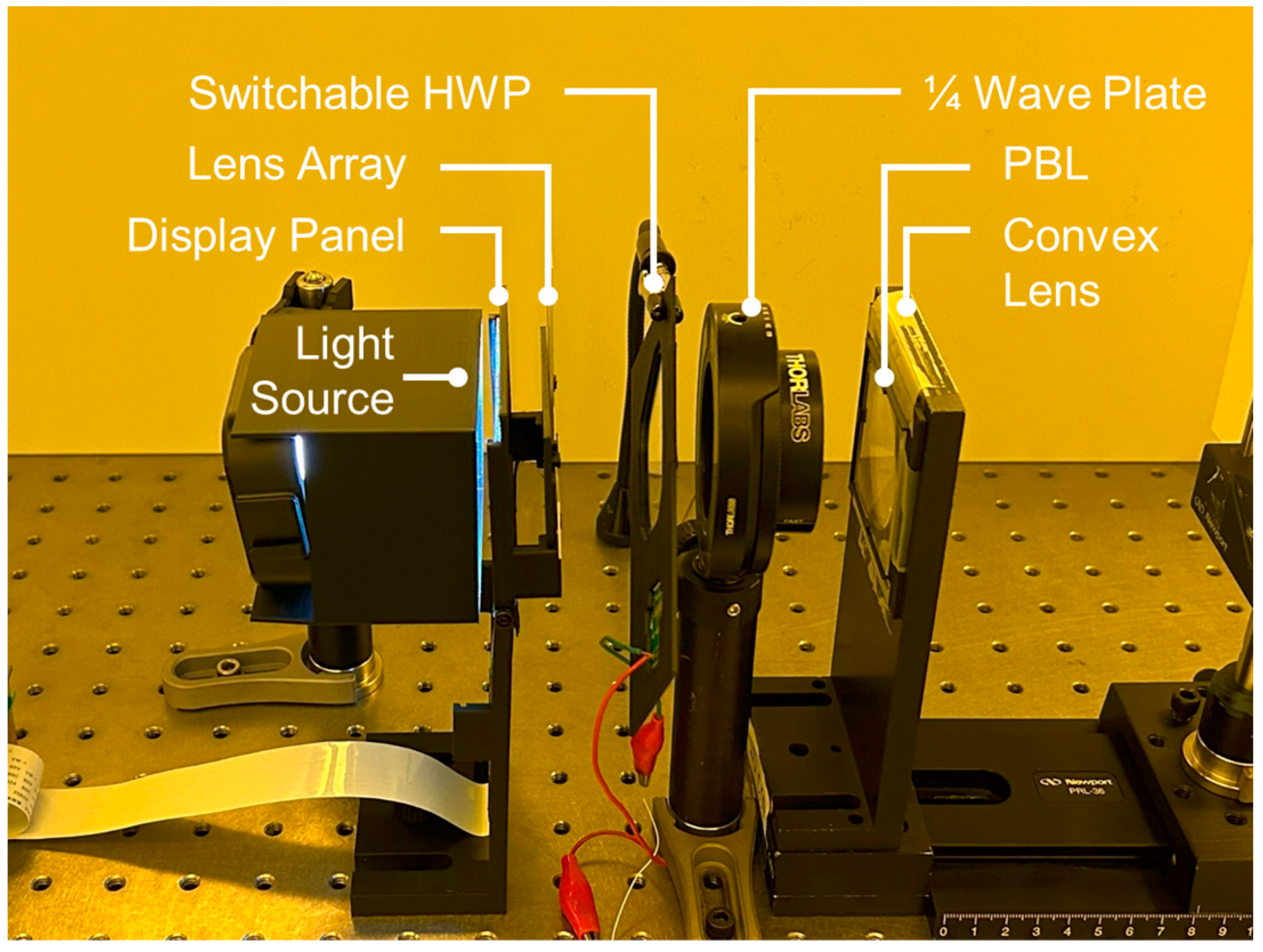 Photonics 11 00007 g008