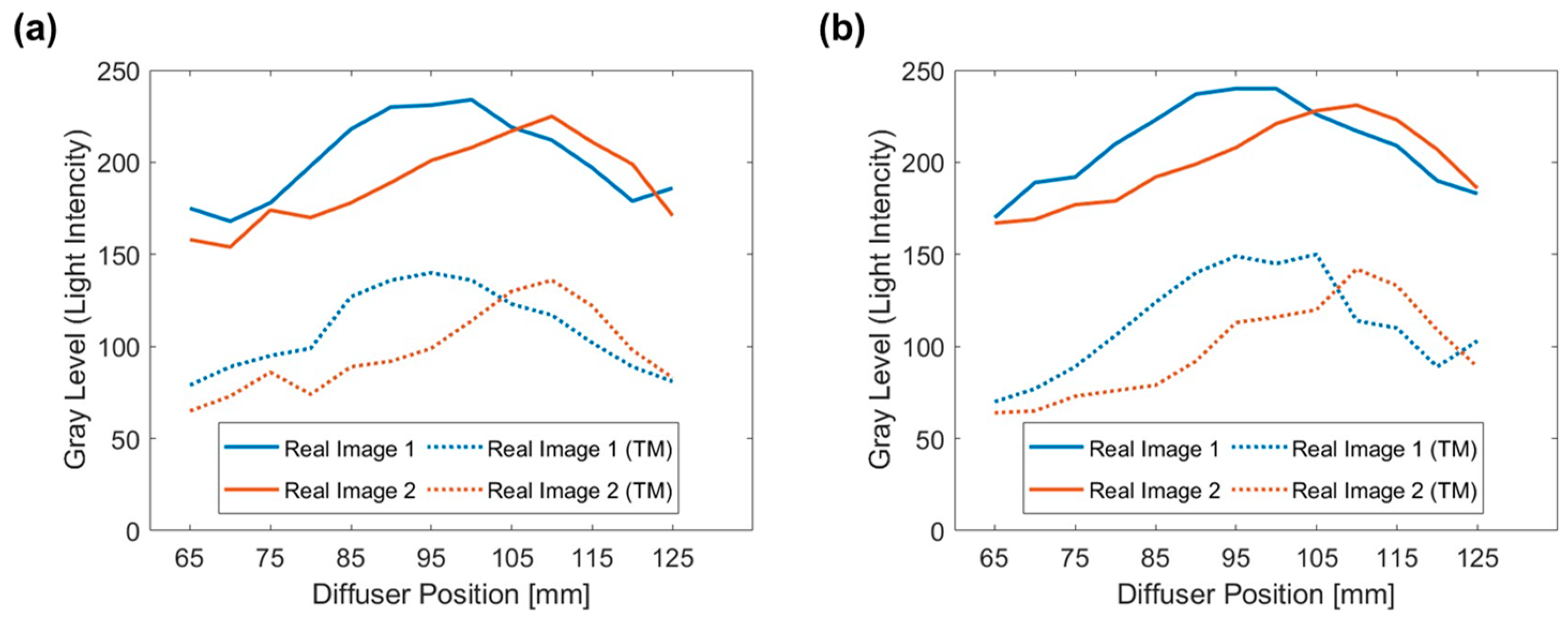 Photonics 11 00007 g012