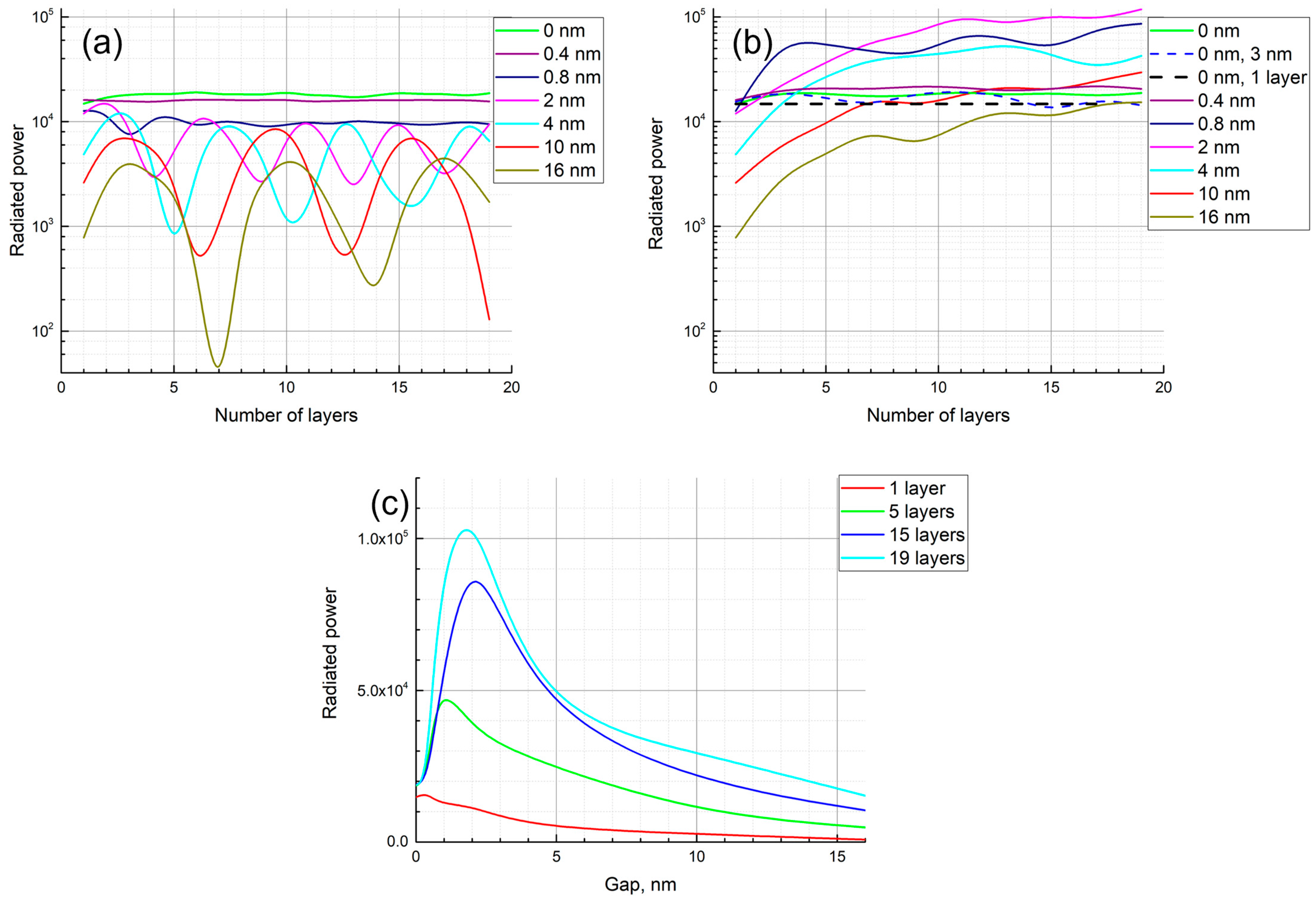 Photonics 11 00012 g004