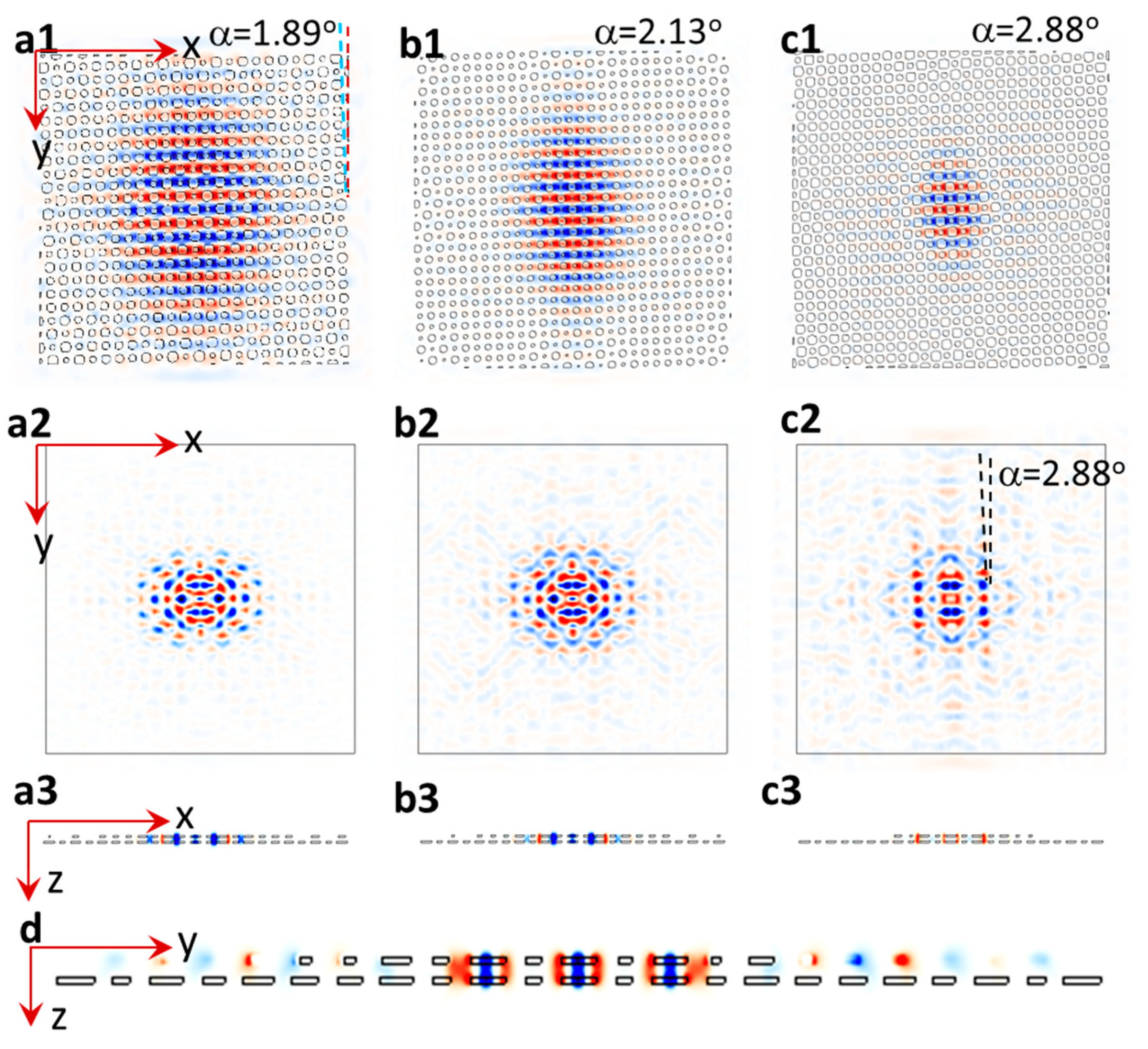 Photonics 11 00013 g002