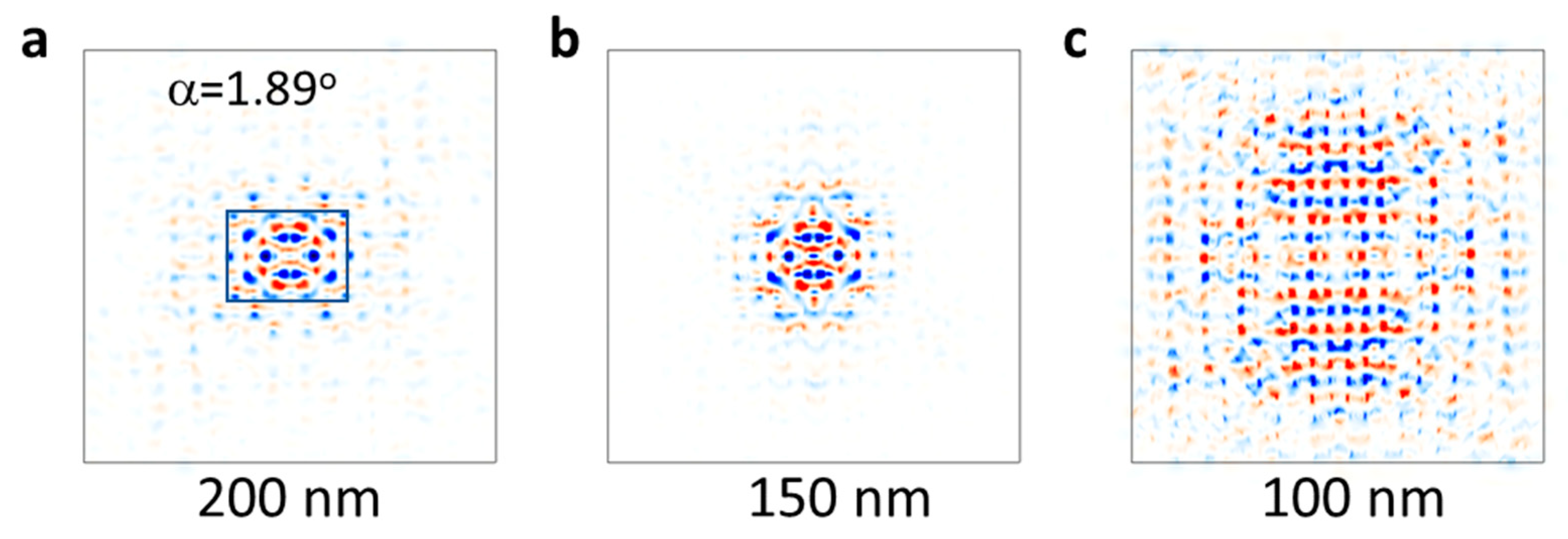 Photonics 11 00013 g003