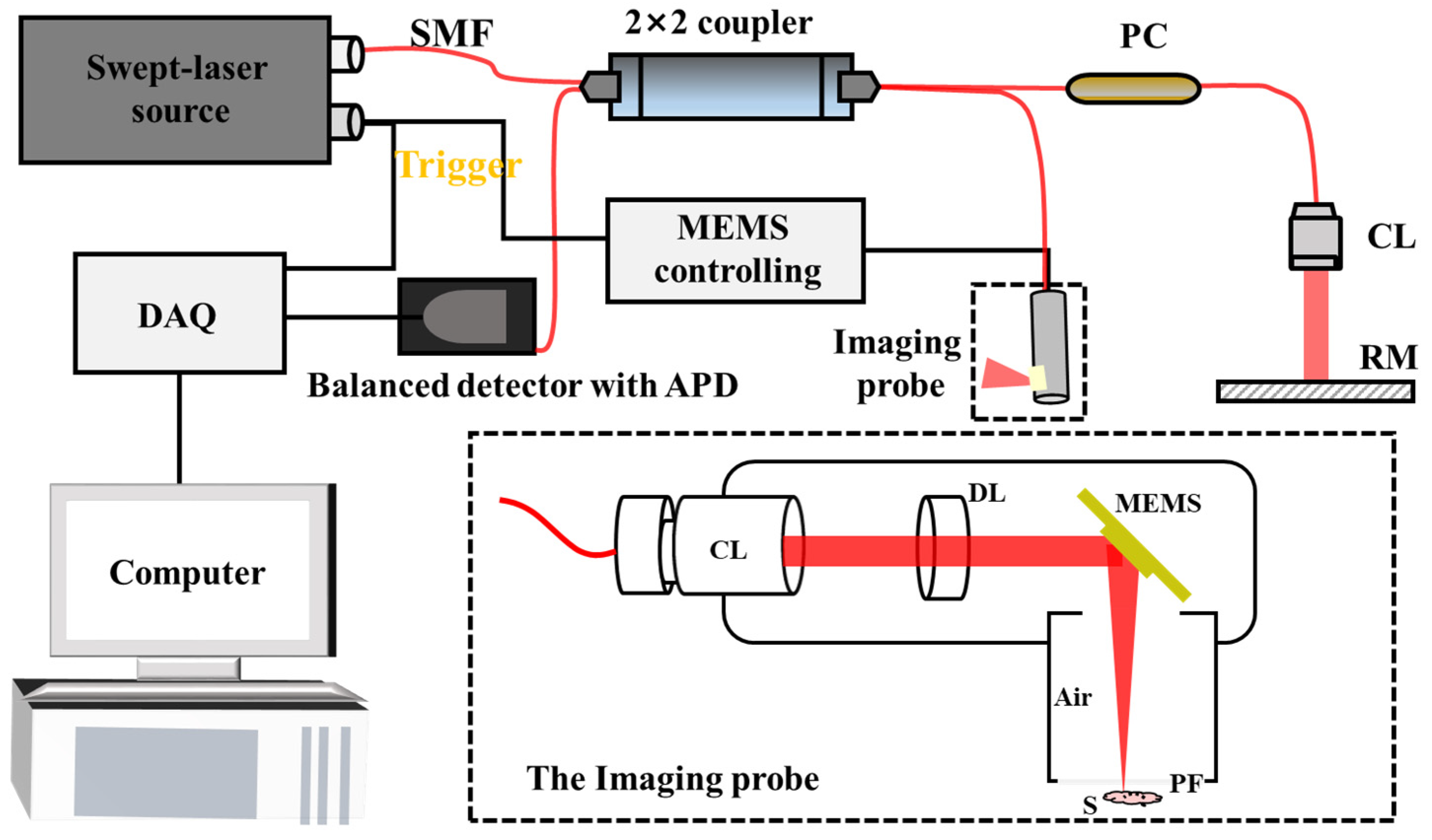 Photonics 11 00017 g001