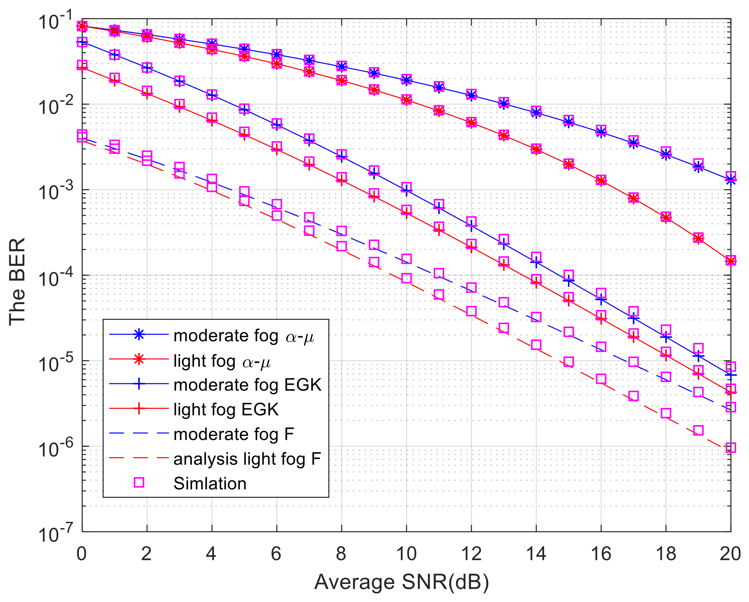 Photonics 11 00021 g005