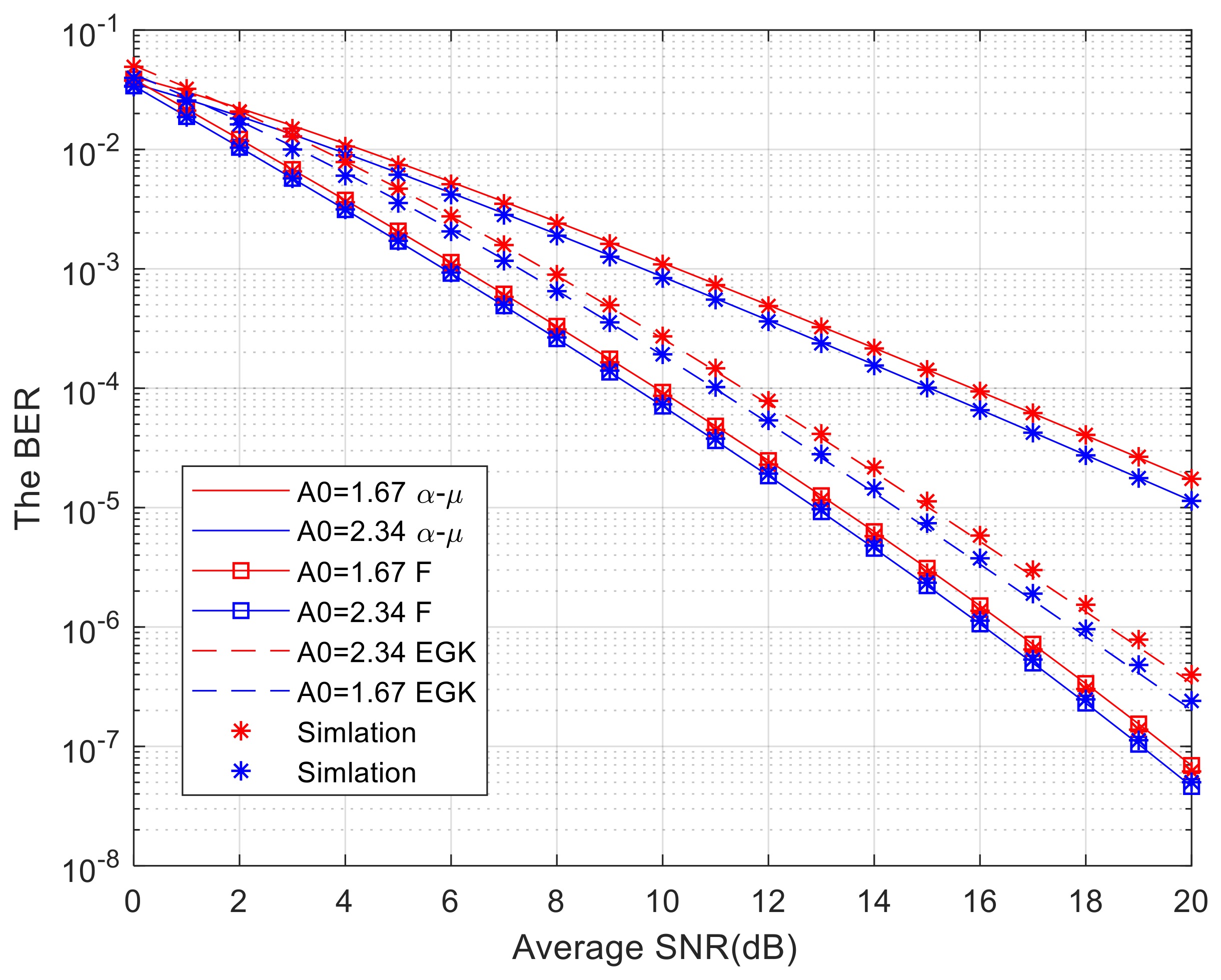 Photonics 11 00021 g006
