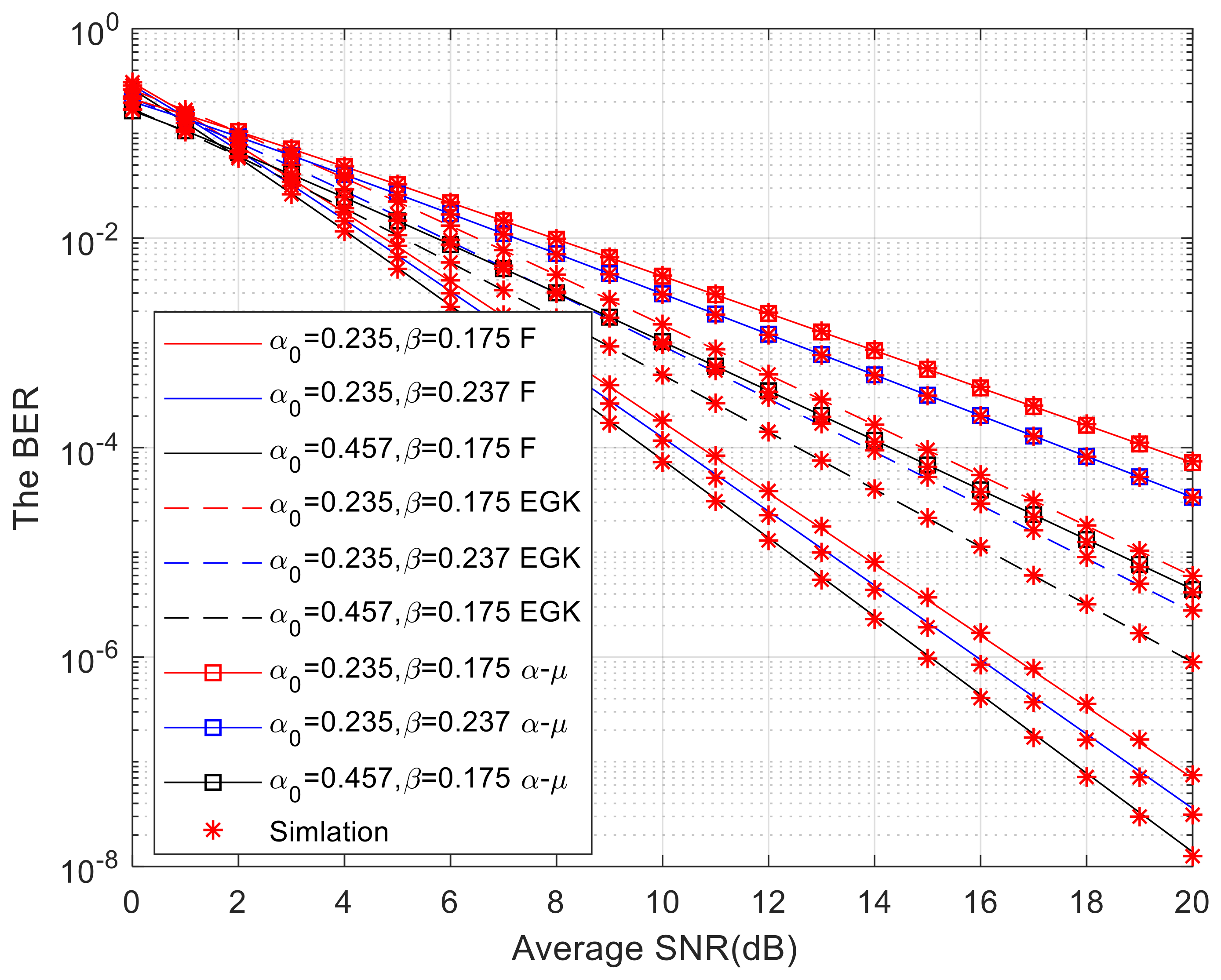 Photonics 11 00021 g007