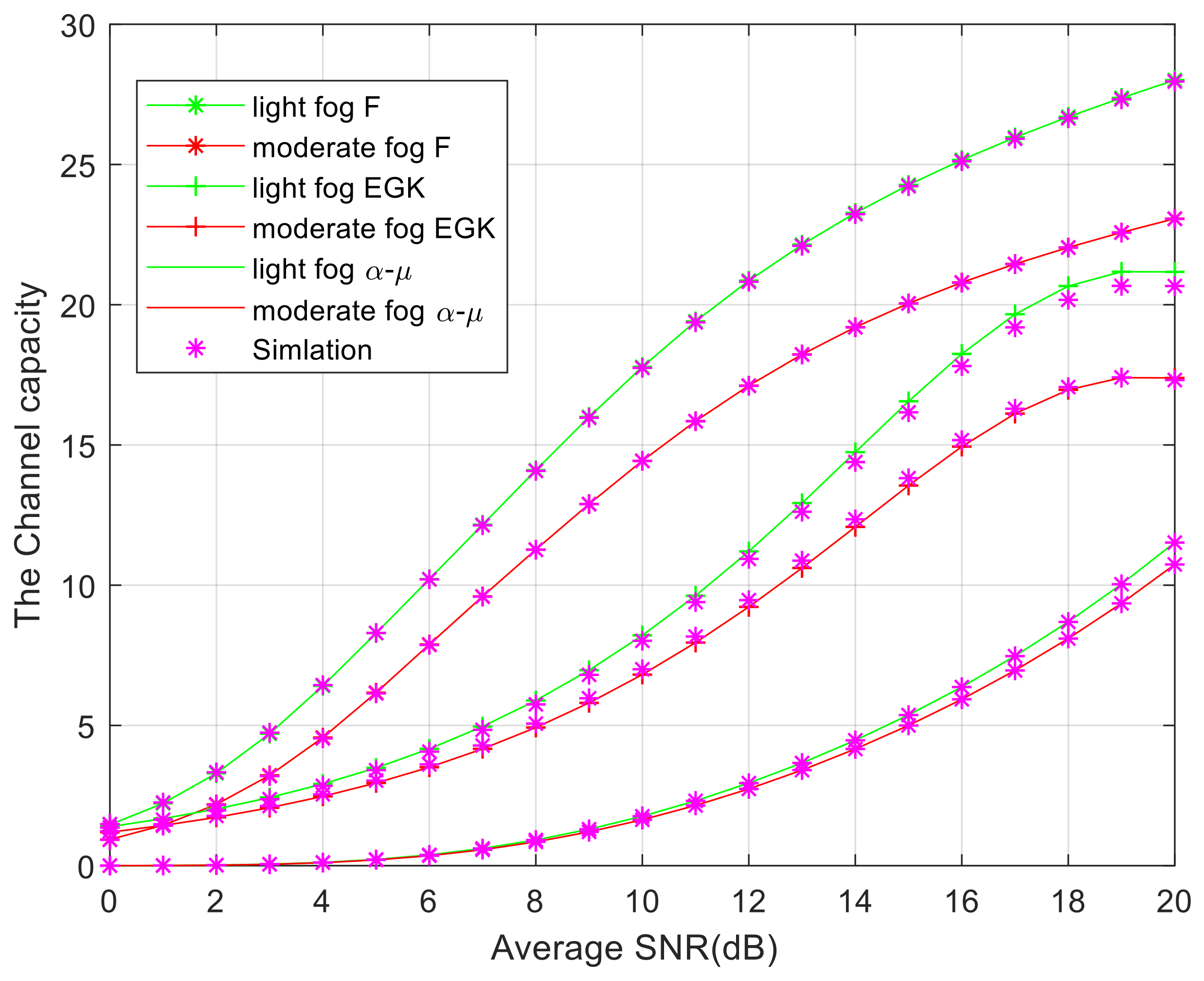 Photonics 11 00021 g008