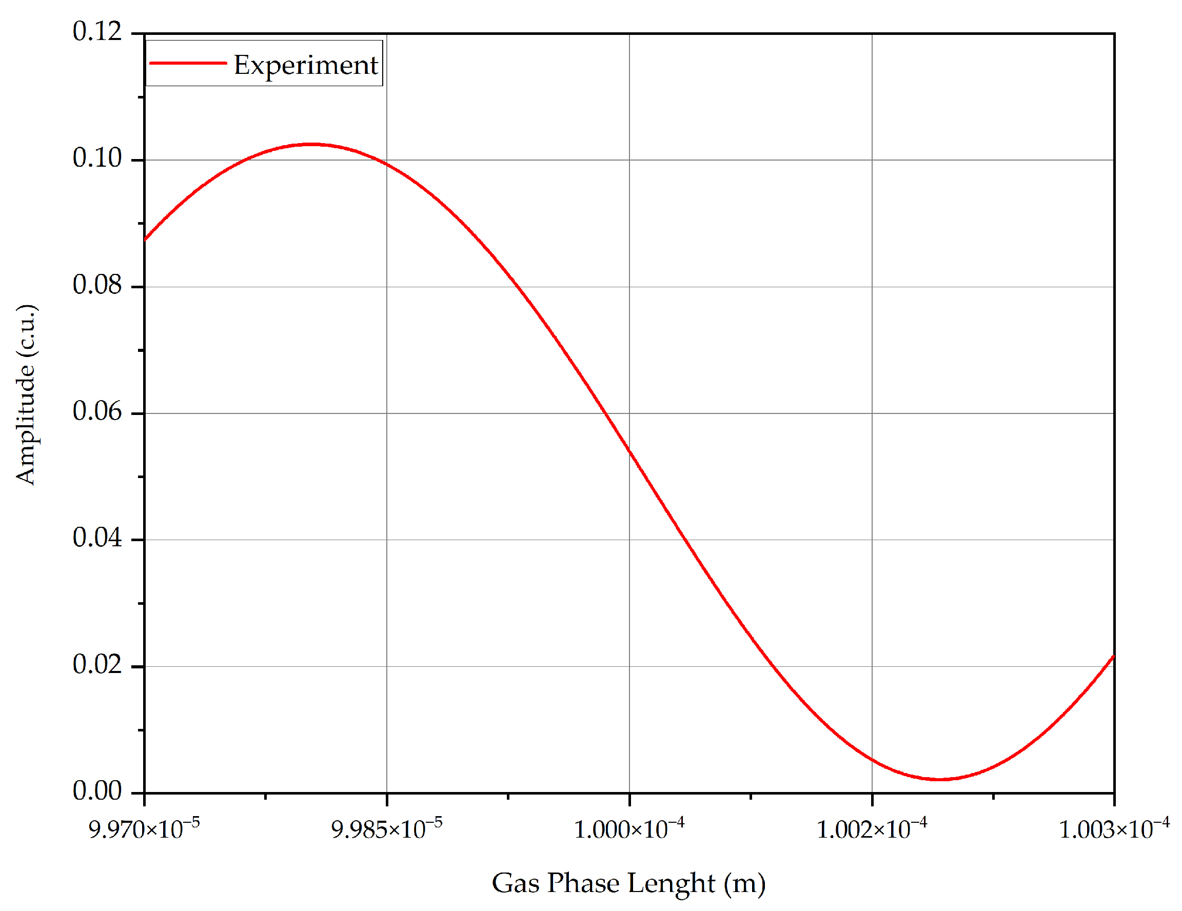 Photonics 11 00022 g009