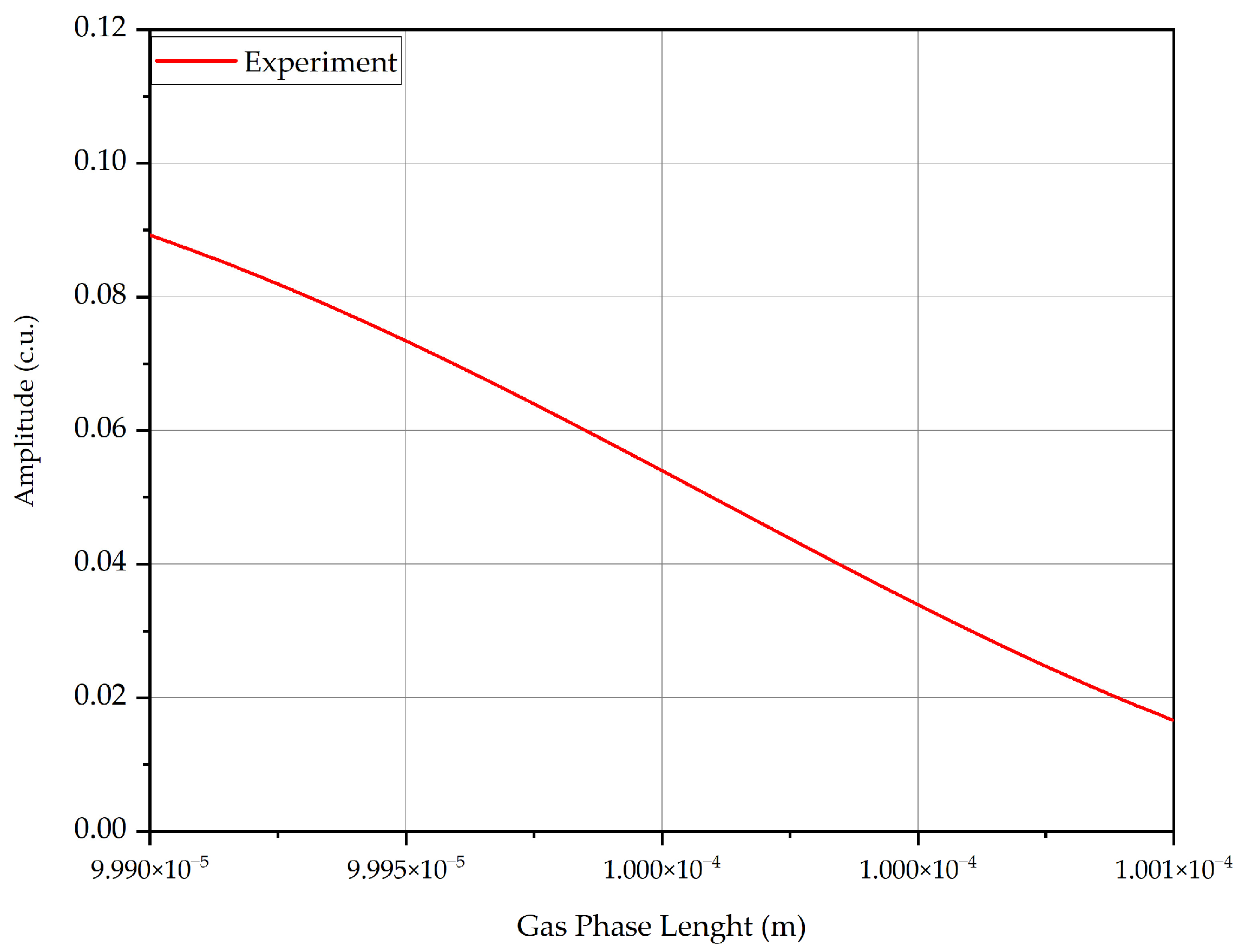 Photonics 11 00022 g010