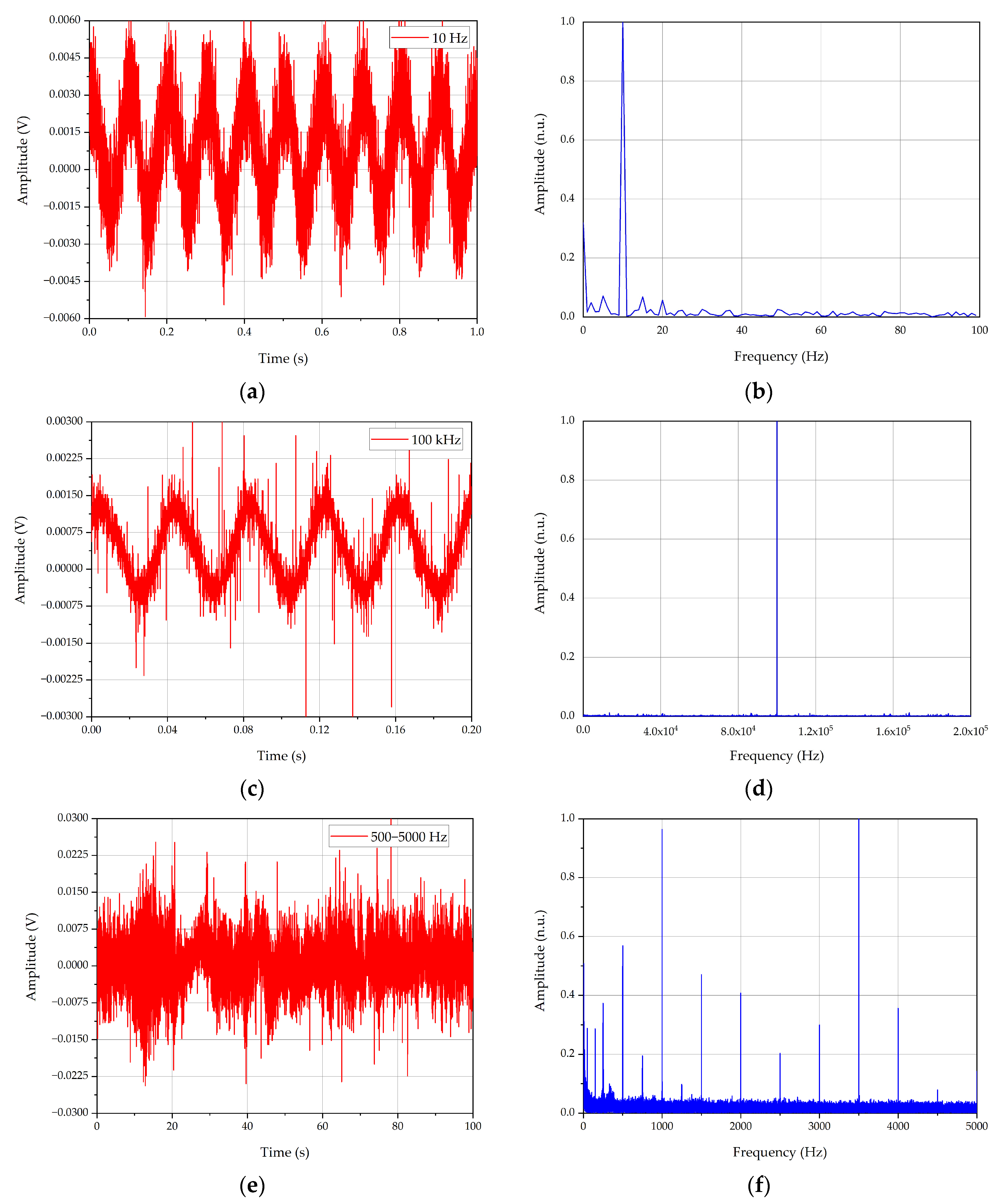Photonics 11 00022 g013