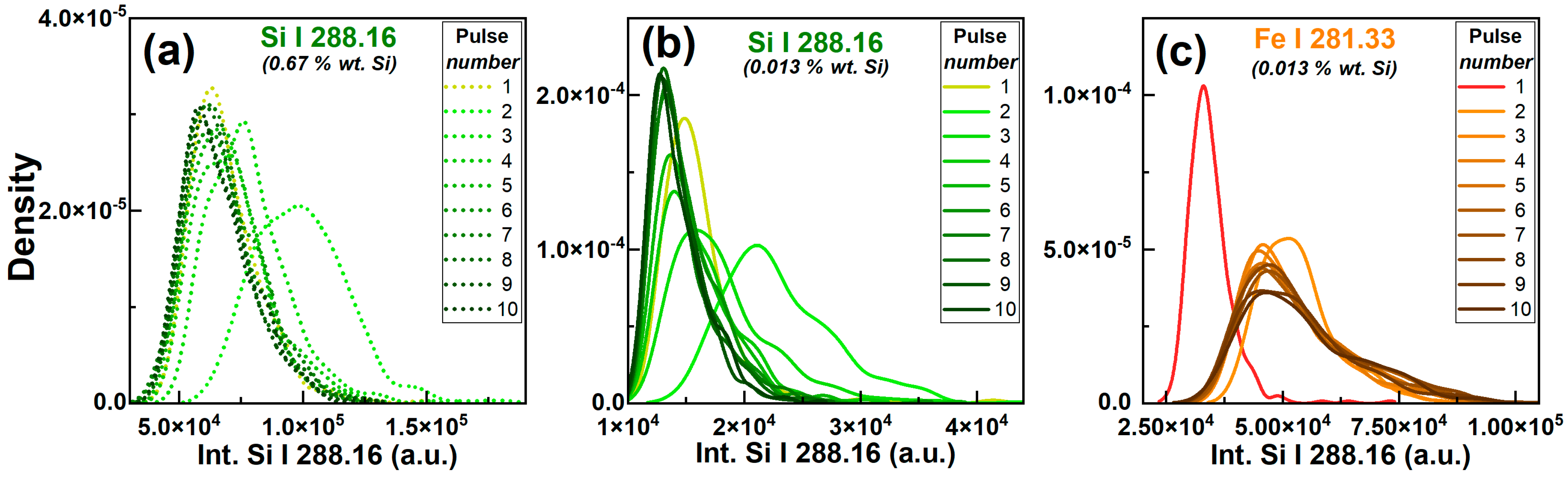 Photonics 11 00023 g003