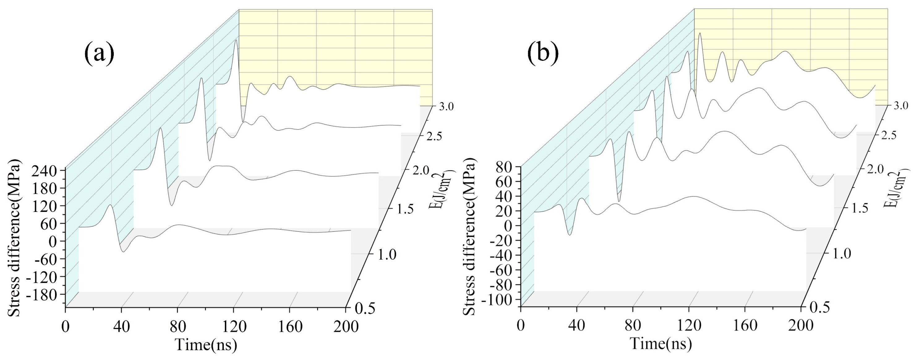 Photonics 11 00025 g007