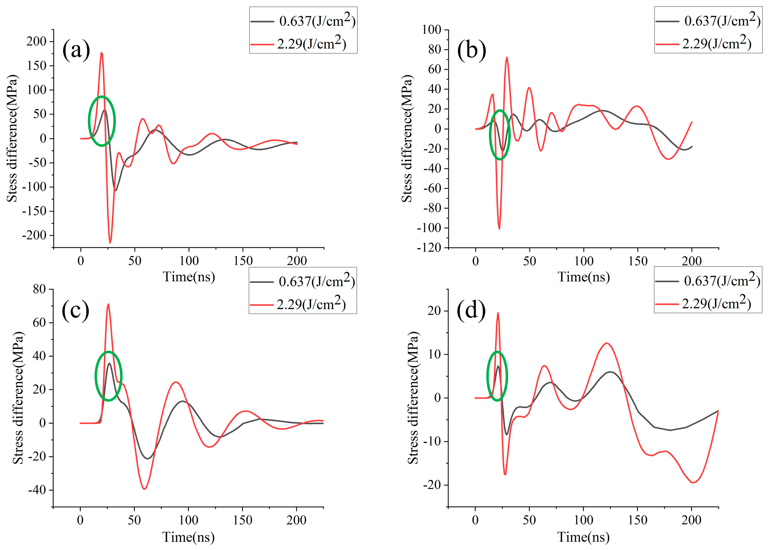 Photonics 11 00025 g008