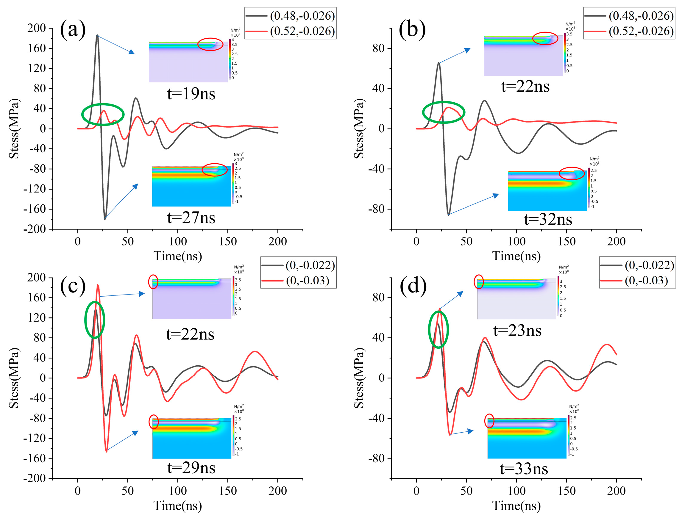 Photonics 11 00025 g009