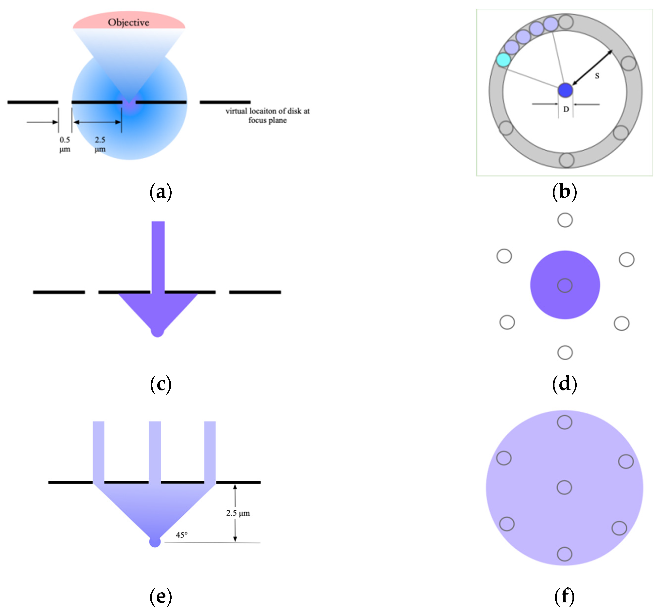 Photonics 11 00026 g002