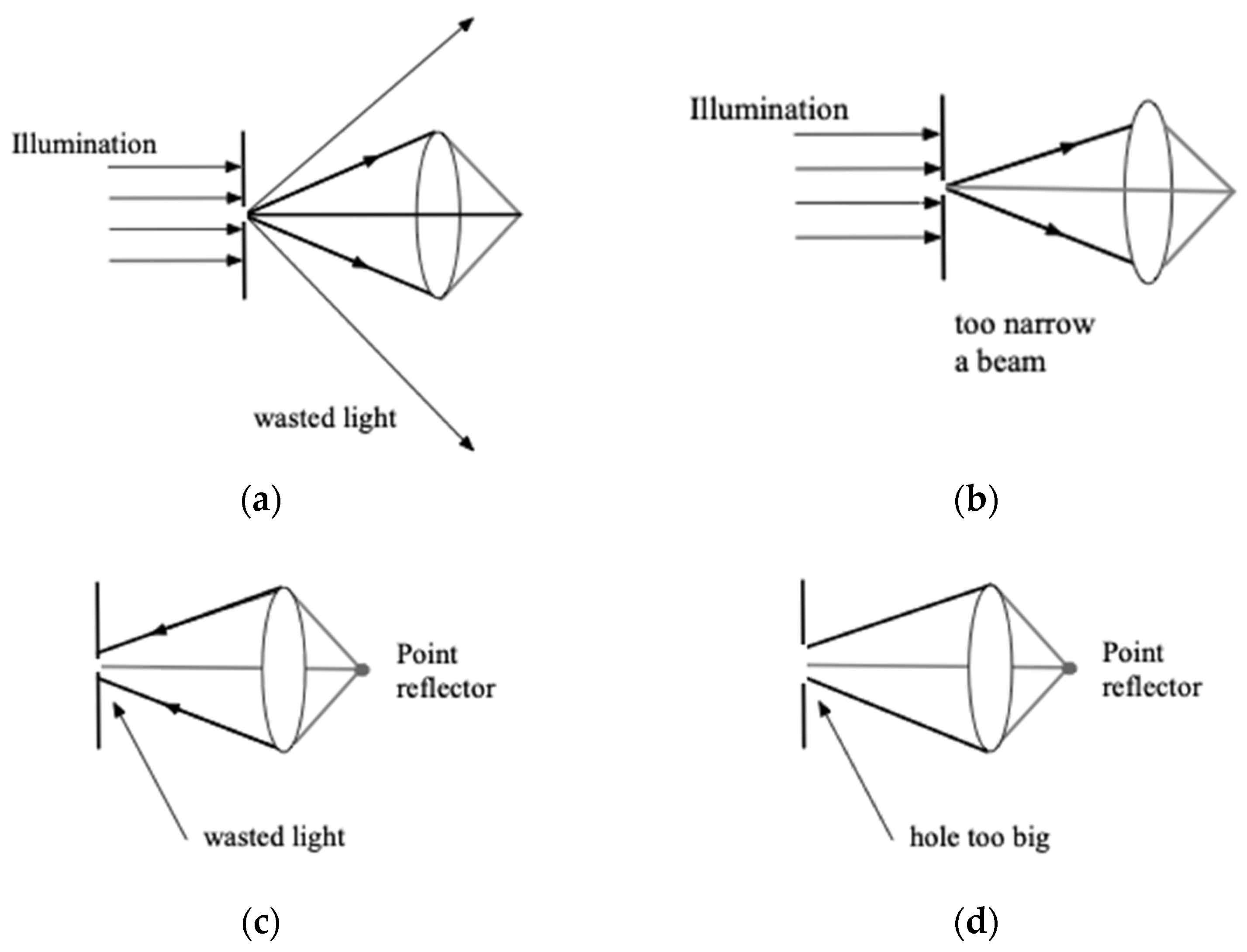 Photonics 11 00026 g004