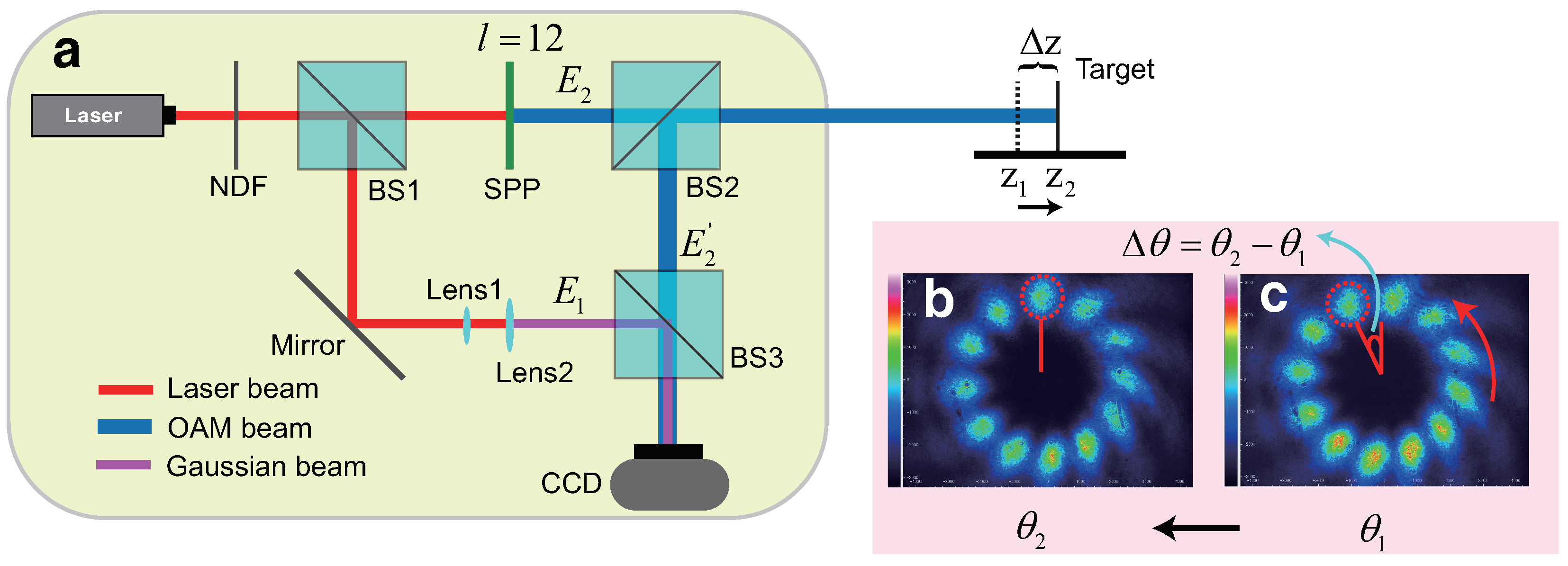 Photonics 11 00027 g001