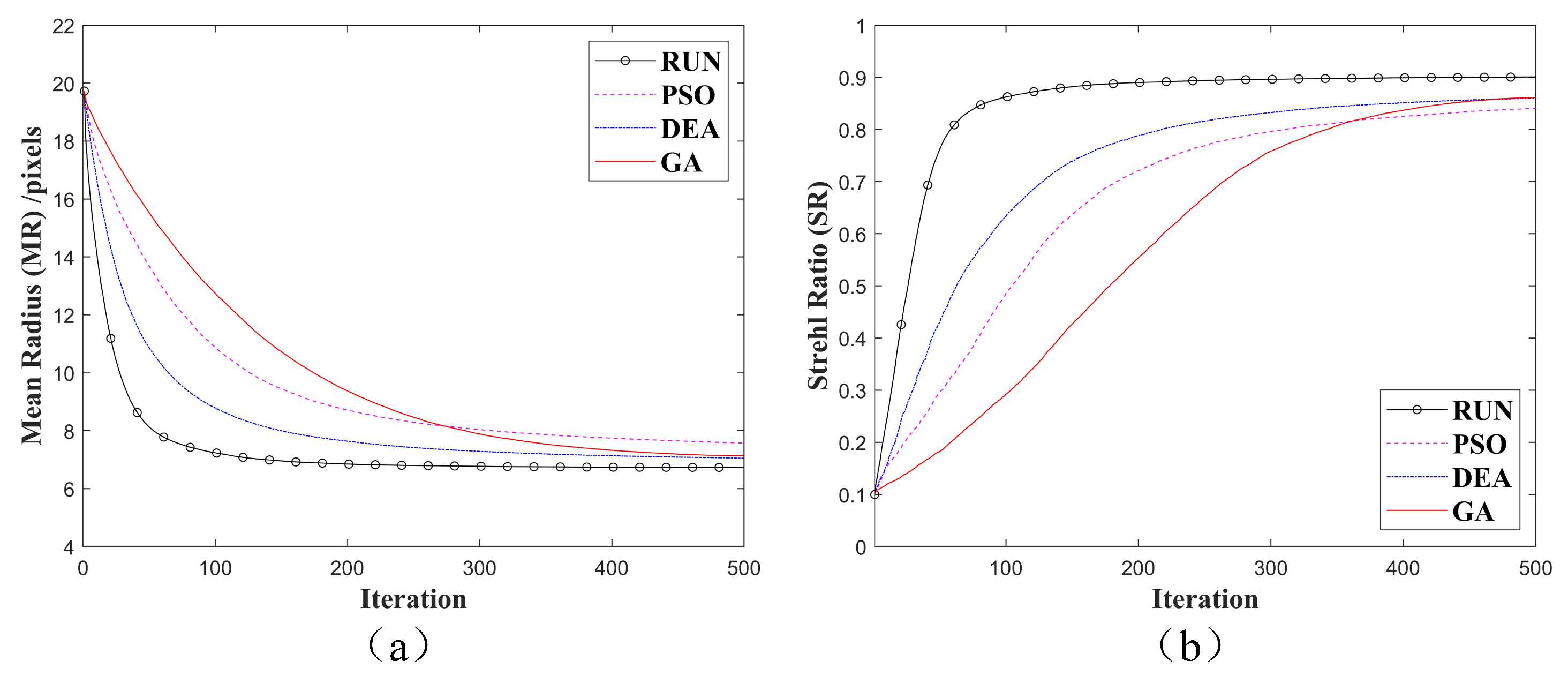 Photonics 11 00029 g004