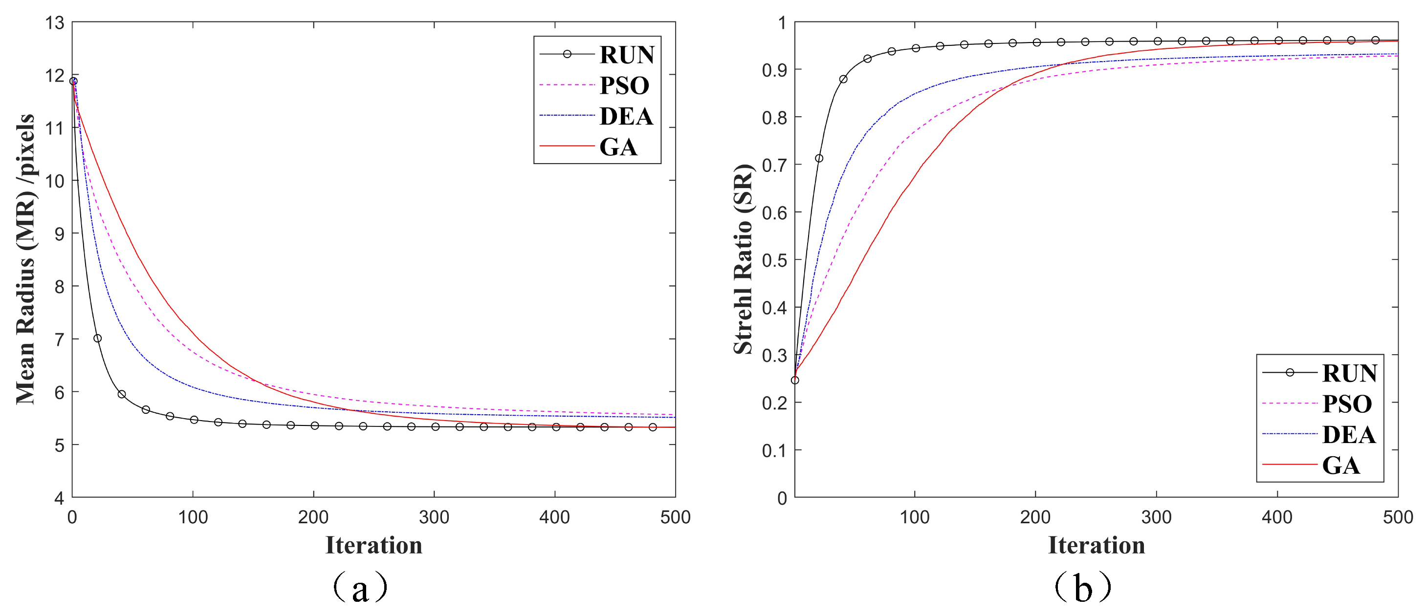 Photonics 11 00029 g007