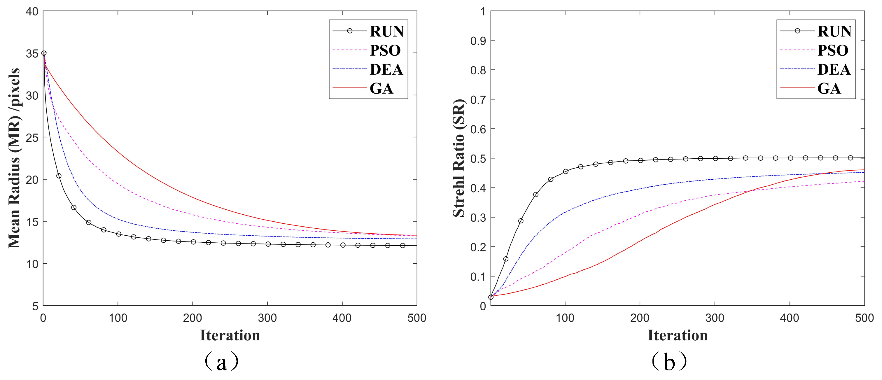 Photonics 11 00029 g008