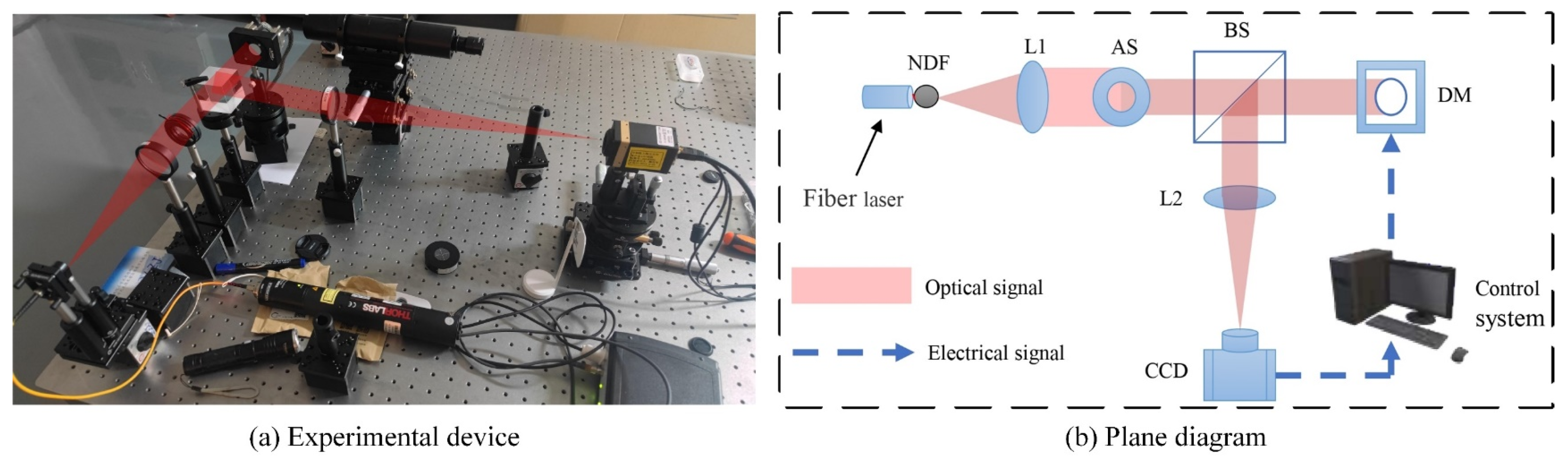 Photonics 11 00029 g009