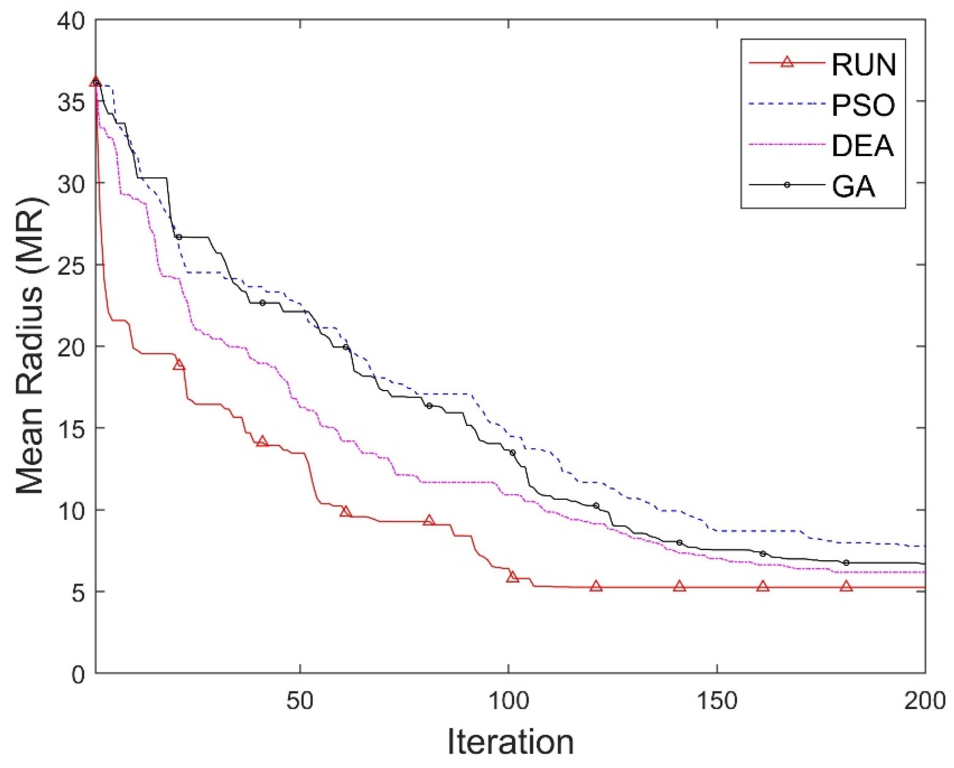 Photonics 11 00029 g010