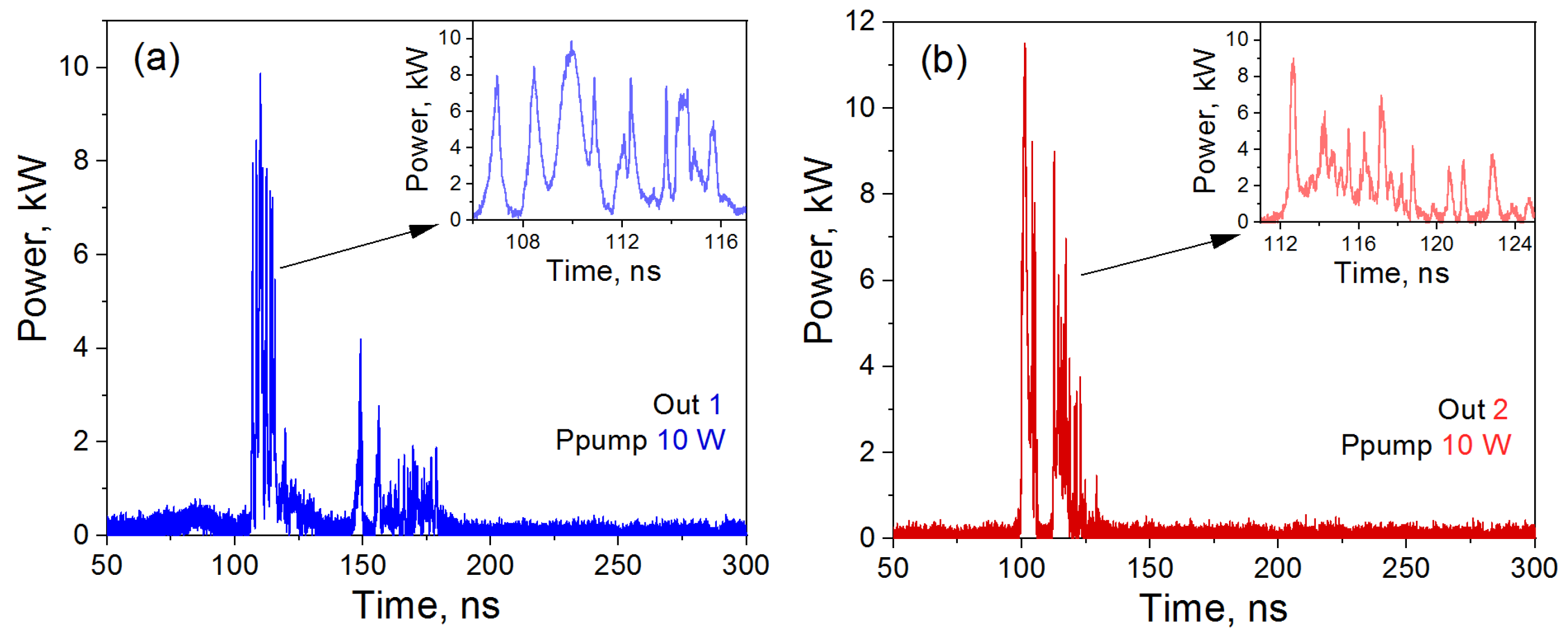 Photonics 11 00030 g004 Photonics 11 00030 g004